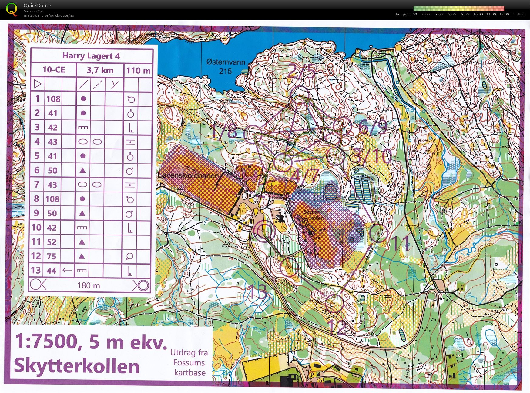 Harry Lagerts Nattcup 4 (17.10.2018)