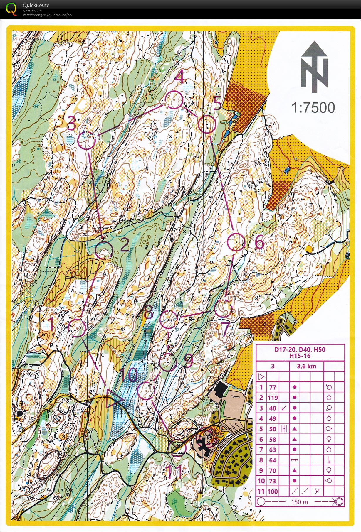 Blåveissprinten (30.03.2019)