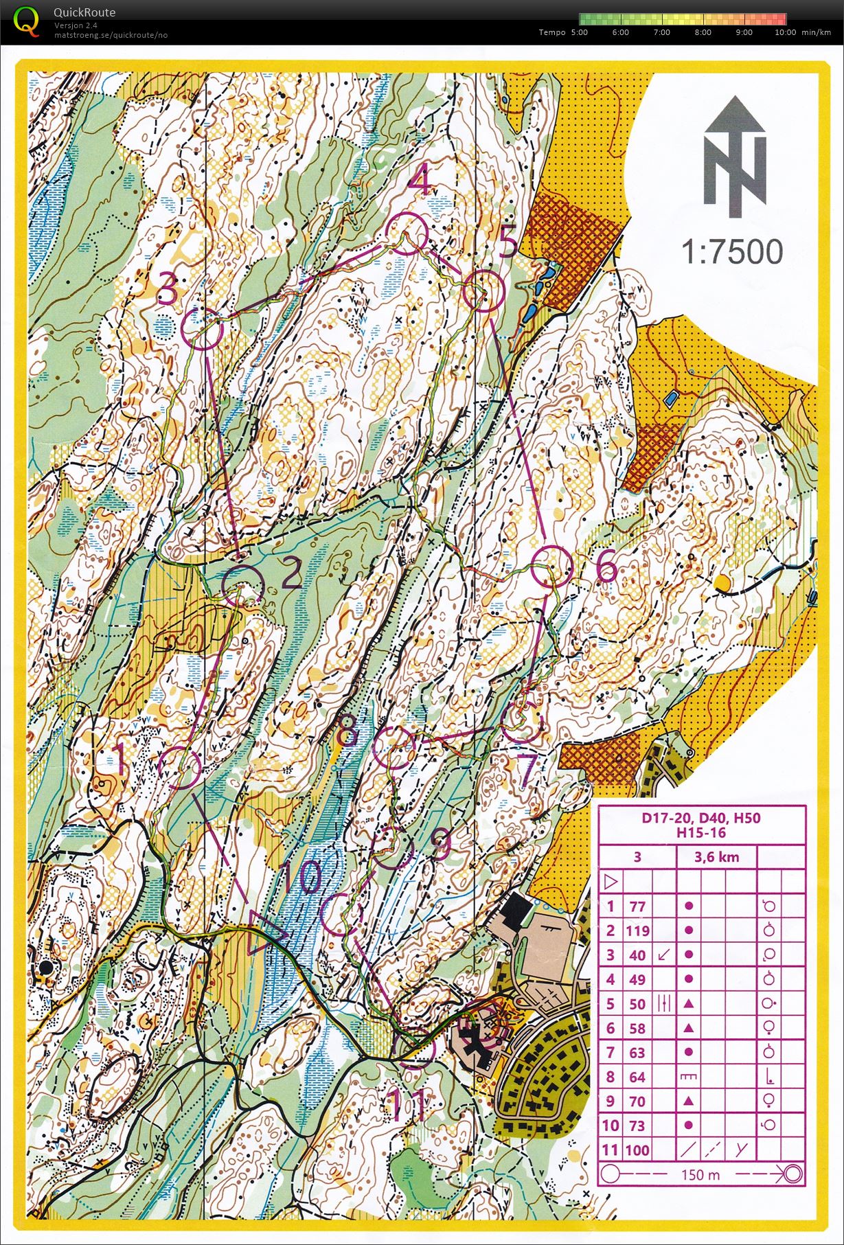 Blåveissprinten (30.03.2019)