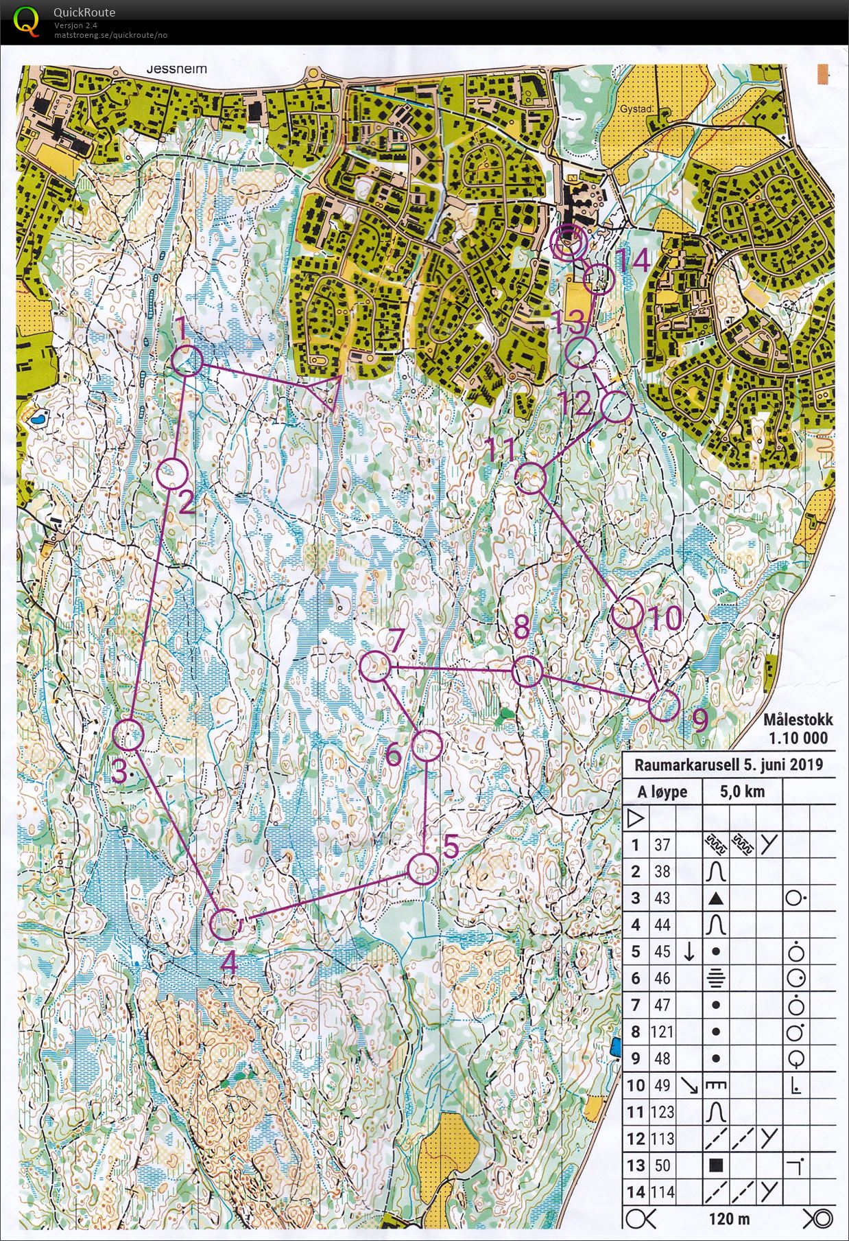 Raumarkarusell nr 7 (05.06.2019)