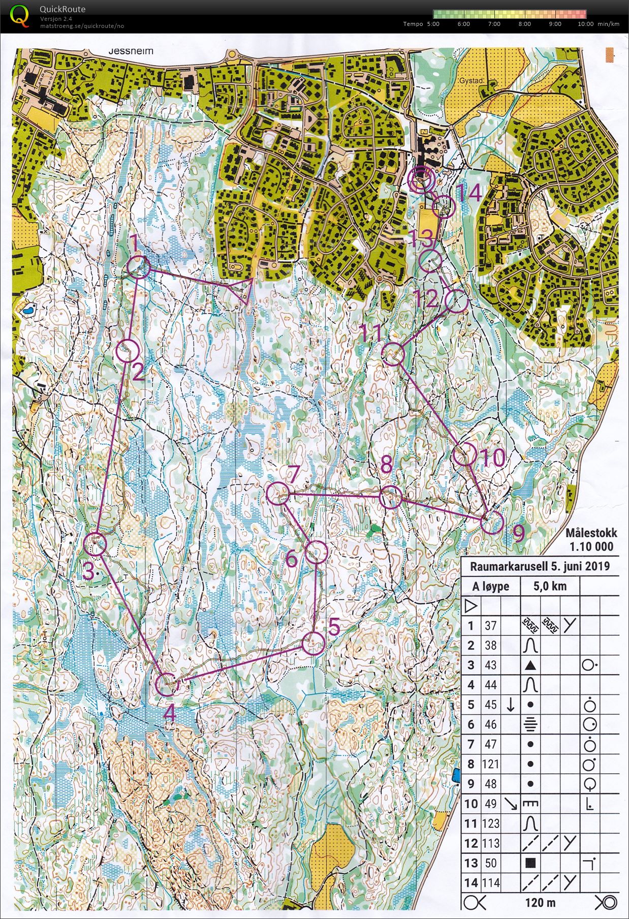 Raumarkarusell nr 7 (05.06.2019)