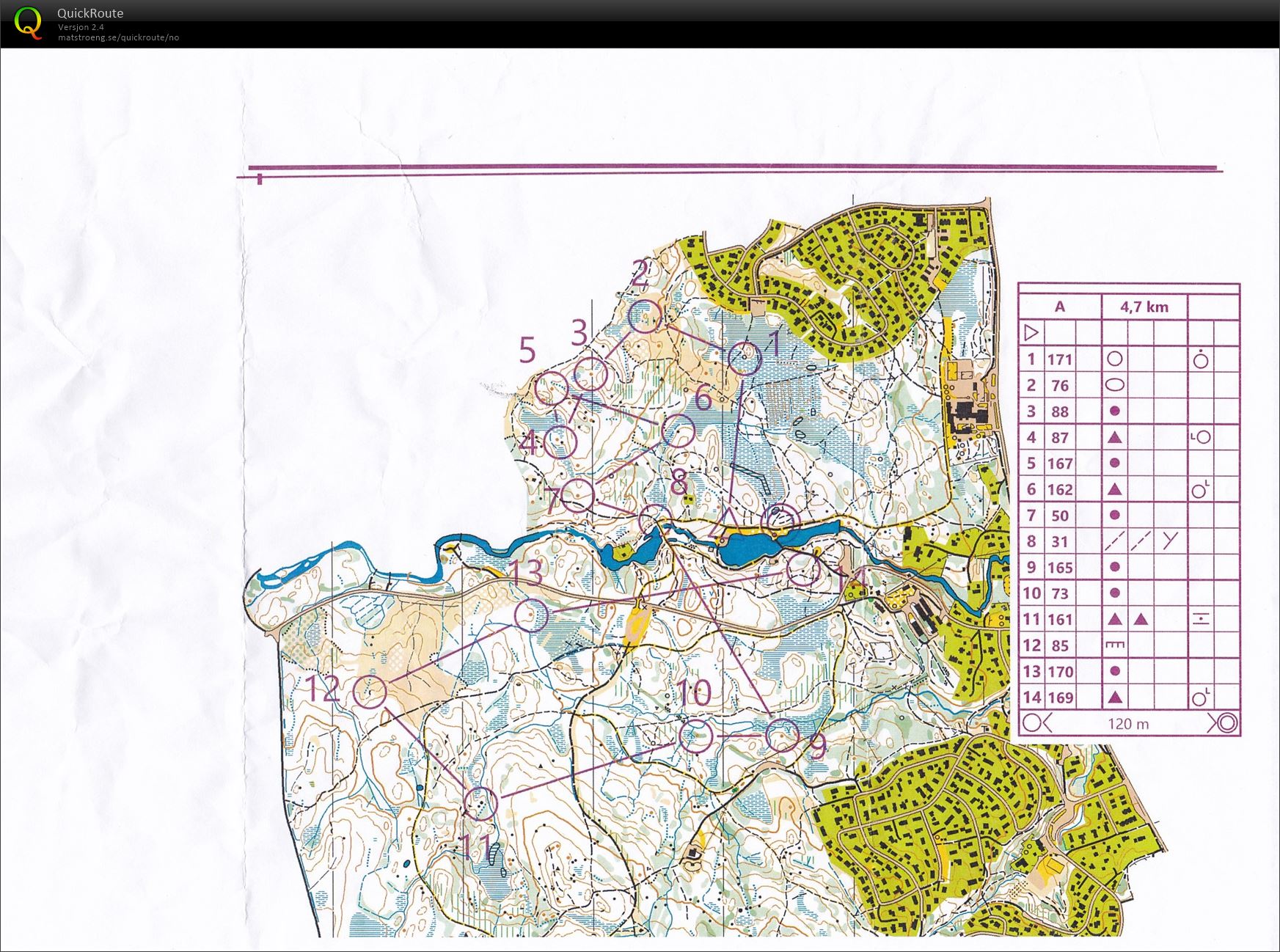 Raumarkarusell nr 13 (21.08.2019)