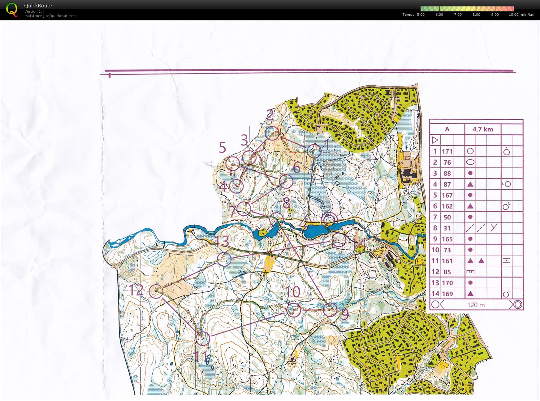 Raumarkarusell nr 13 (21.08.2019)