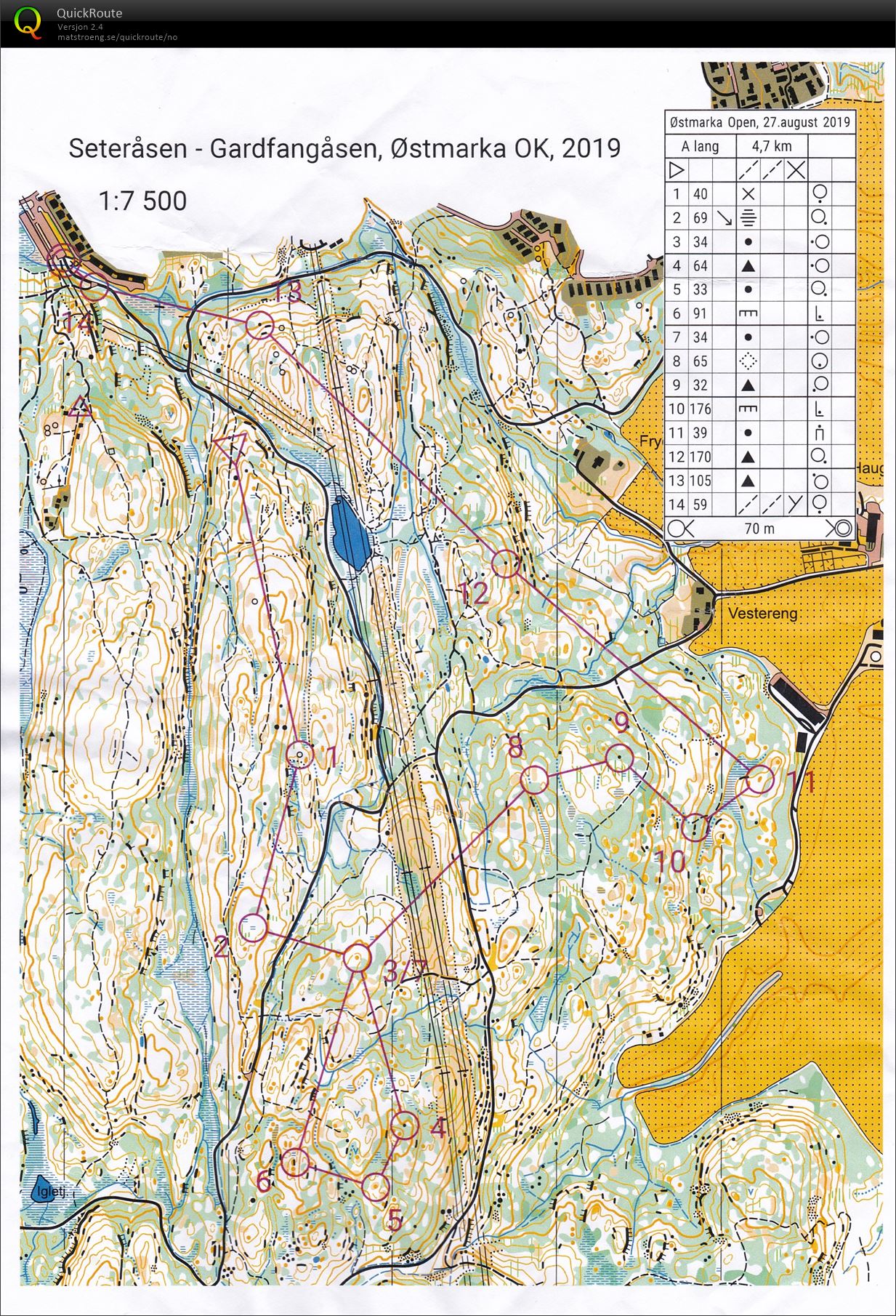 Østmarka Open 7 (27.08.2019)