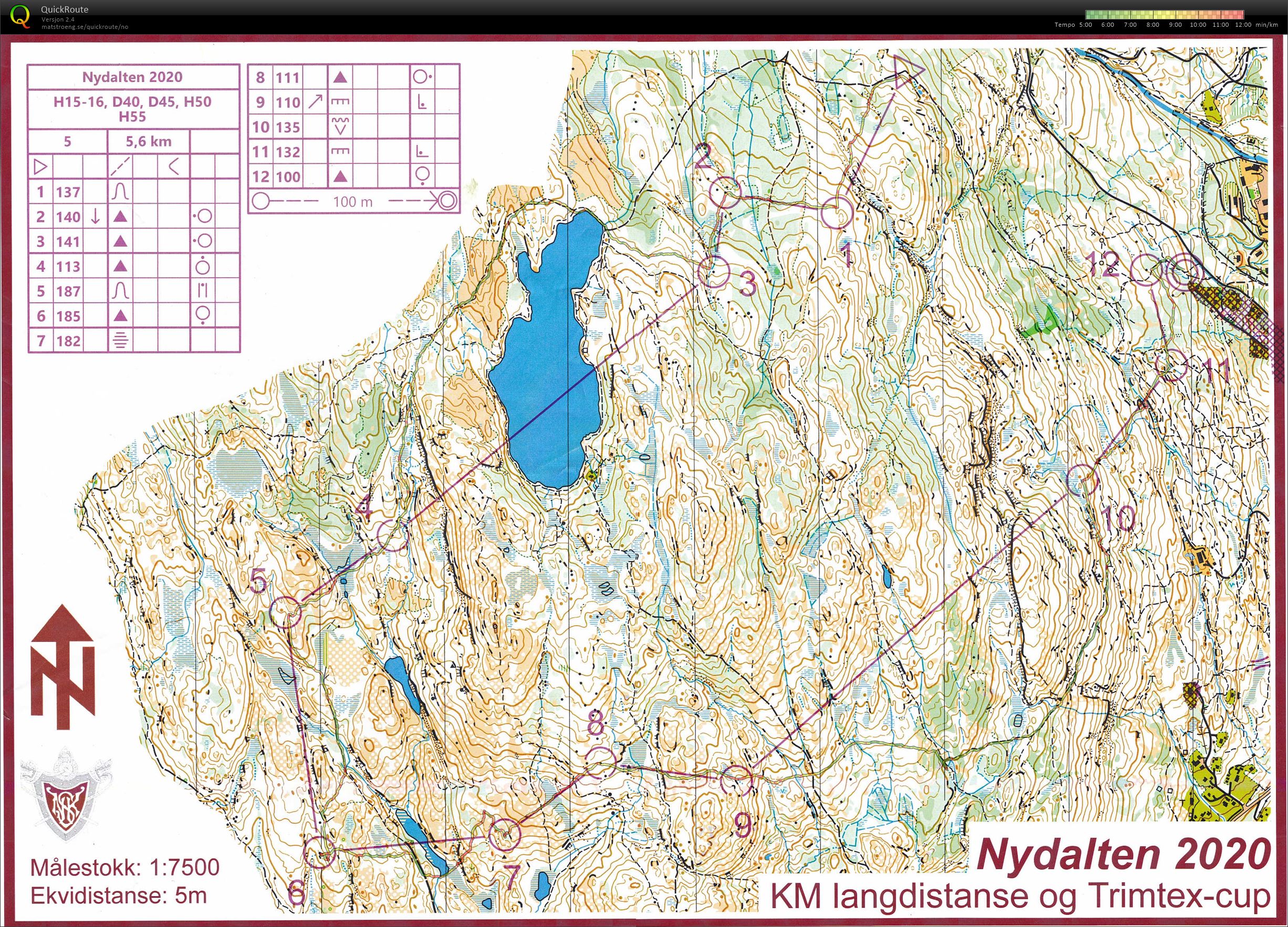 Nydalten m/KM langdistanse (29.08.2020)