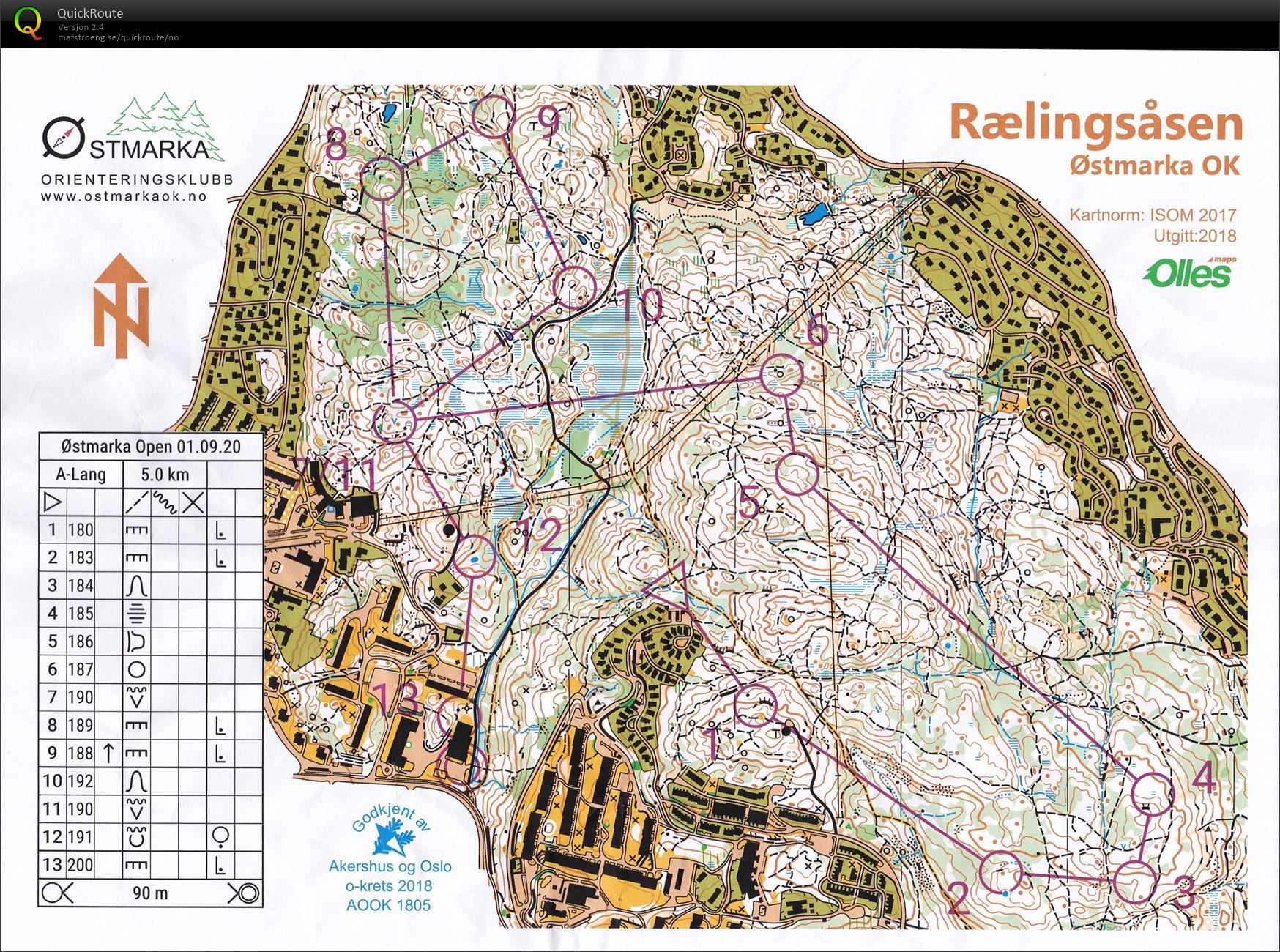 Østmarka Open 10 (01.09.2020)