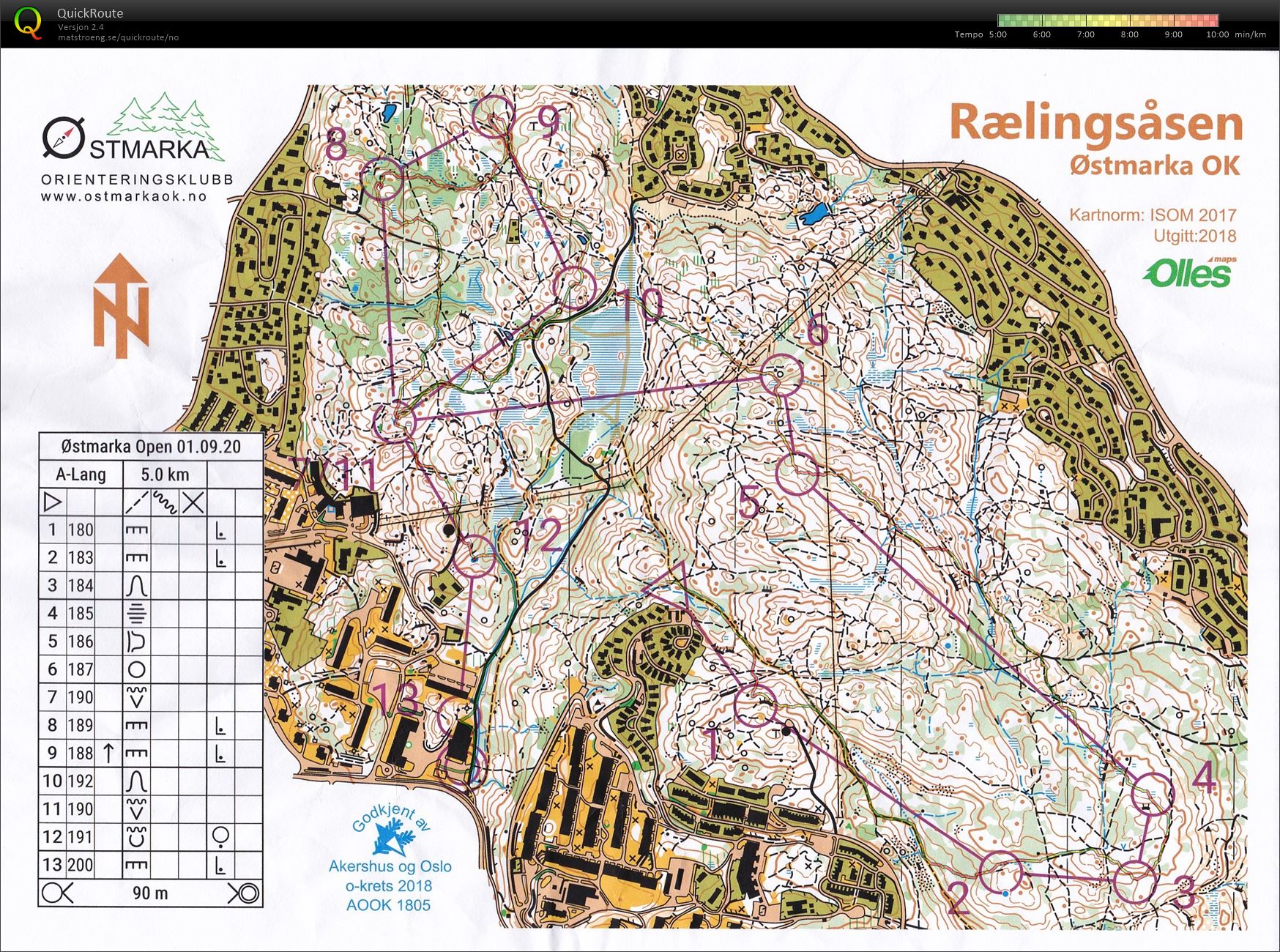 Østmarka Open 10 (01.09.2020)