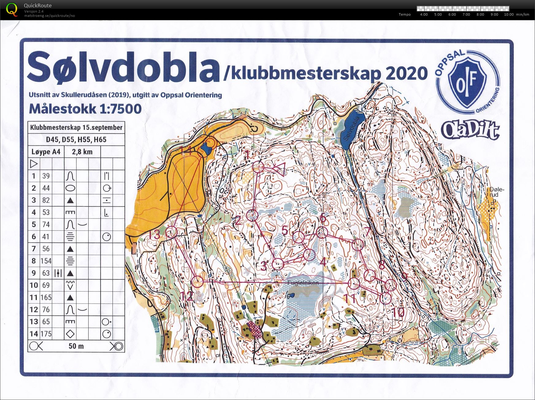 Klubbmesterskap Oppsal (2020-09-15)