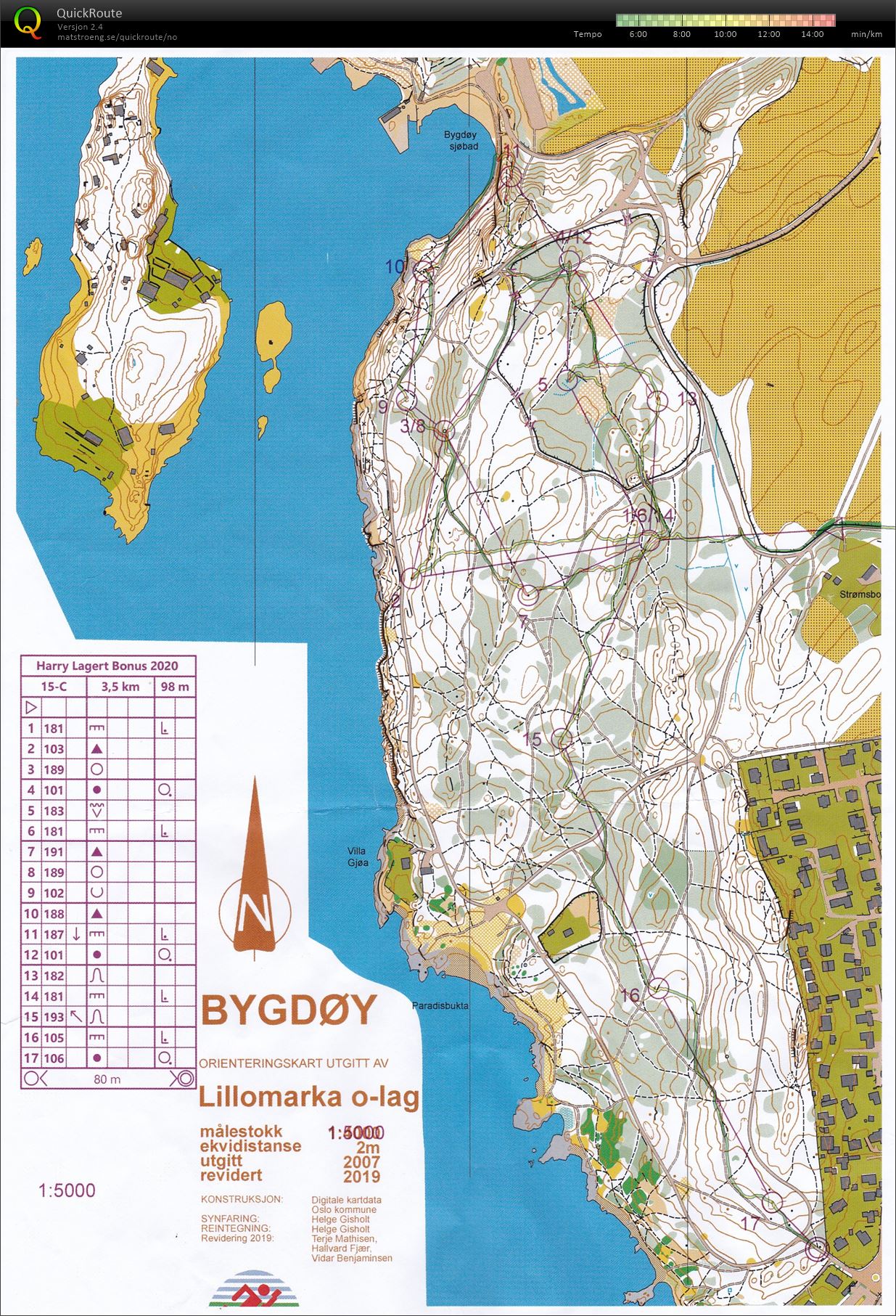 Harry Lagerts Nattcup Bonusløp (30.09.2020)