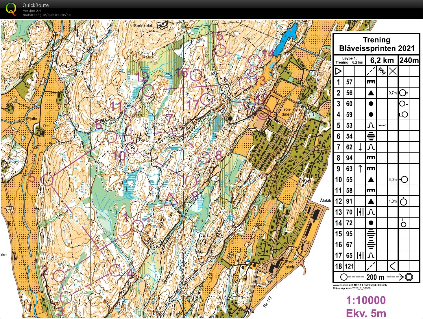 Blåveissprinten trening (24.04.2021)