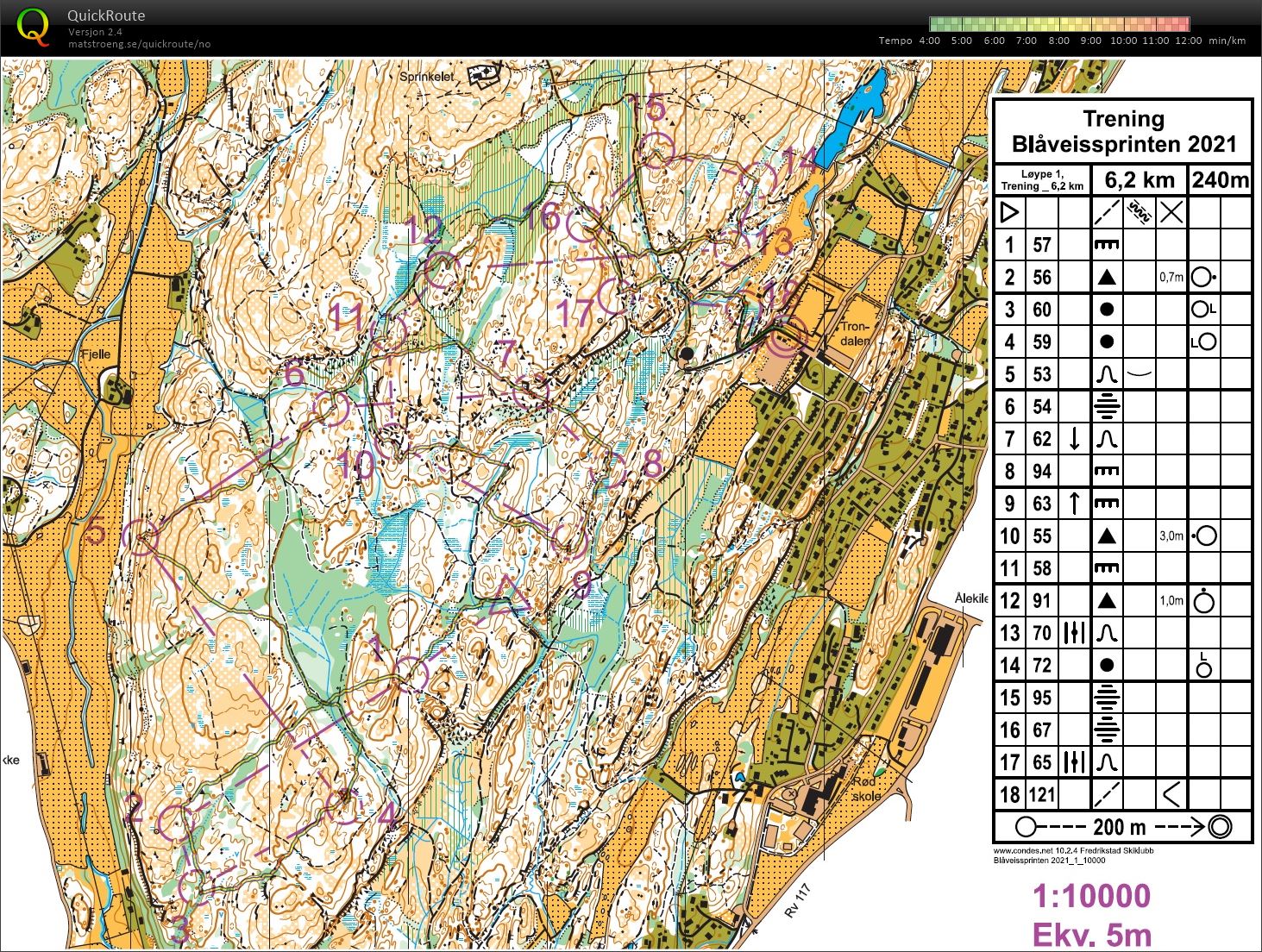 Blåveissprinten trening (24.04.2021)