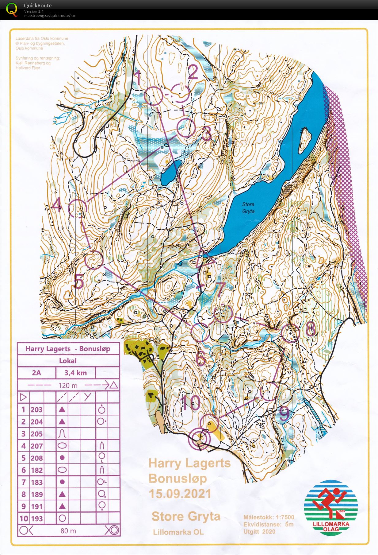 Harry Lagerts Nattcup, Prolog (15.09.2021)