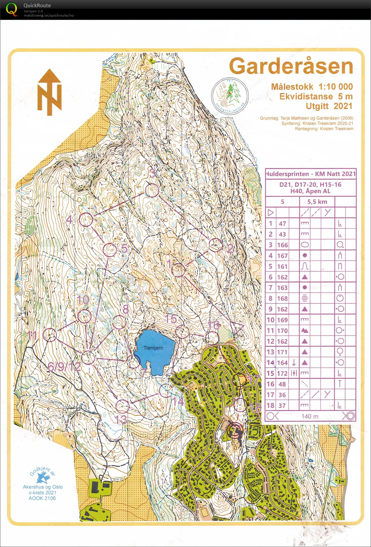 Huldersprinten (21.09.2021)