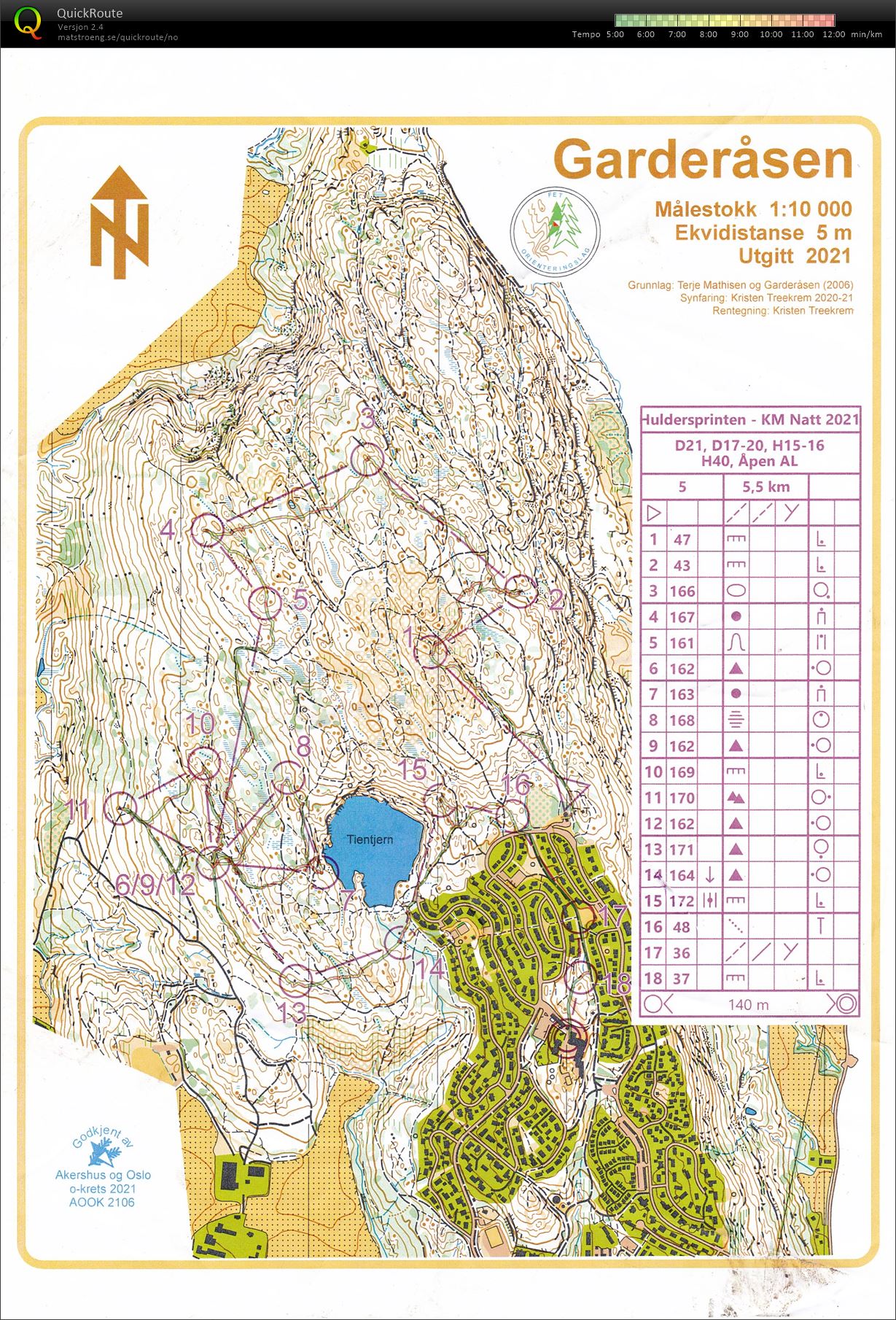 Huldersprinten (21.09.2021)