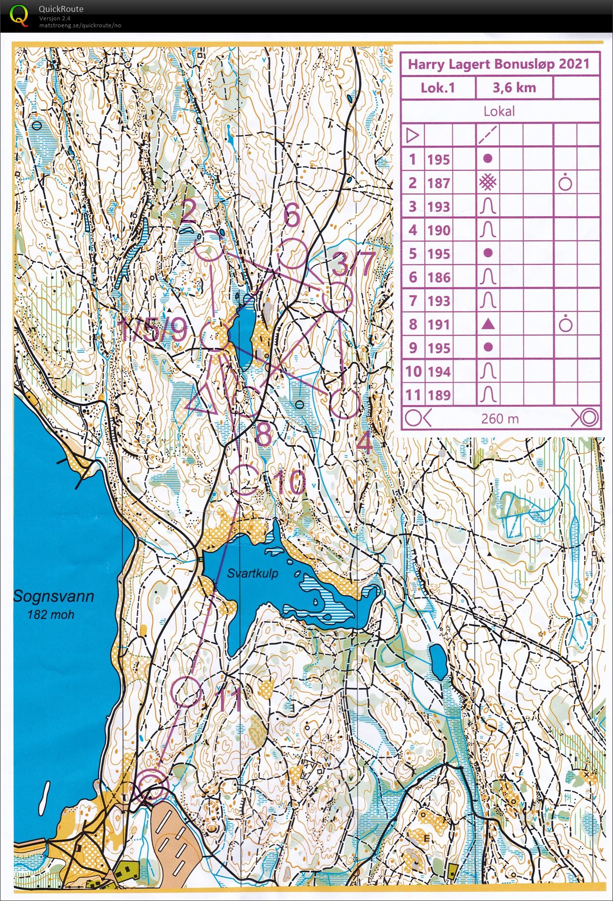 Harry Lagerts Nattcup Bonusløp (06.10.2021)