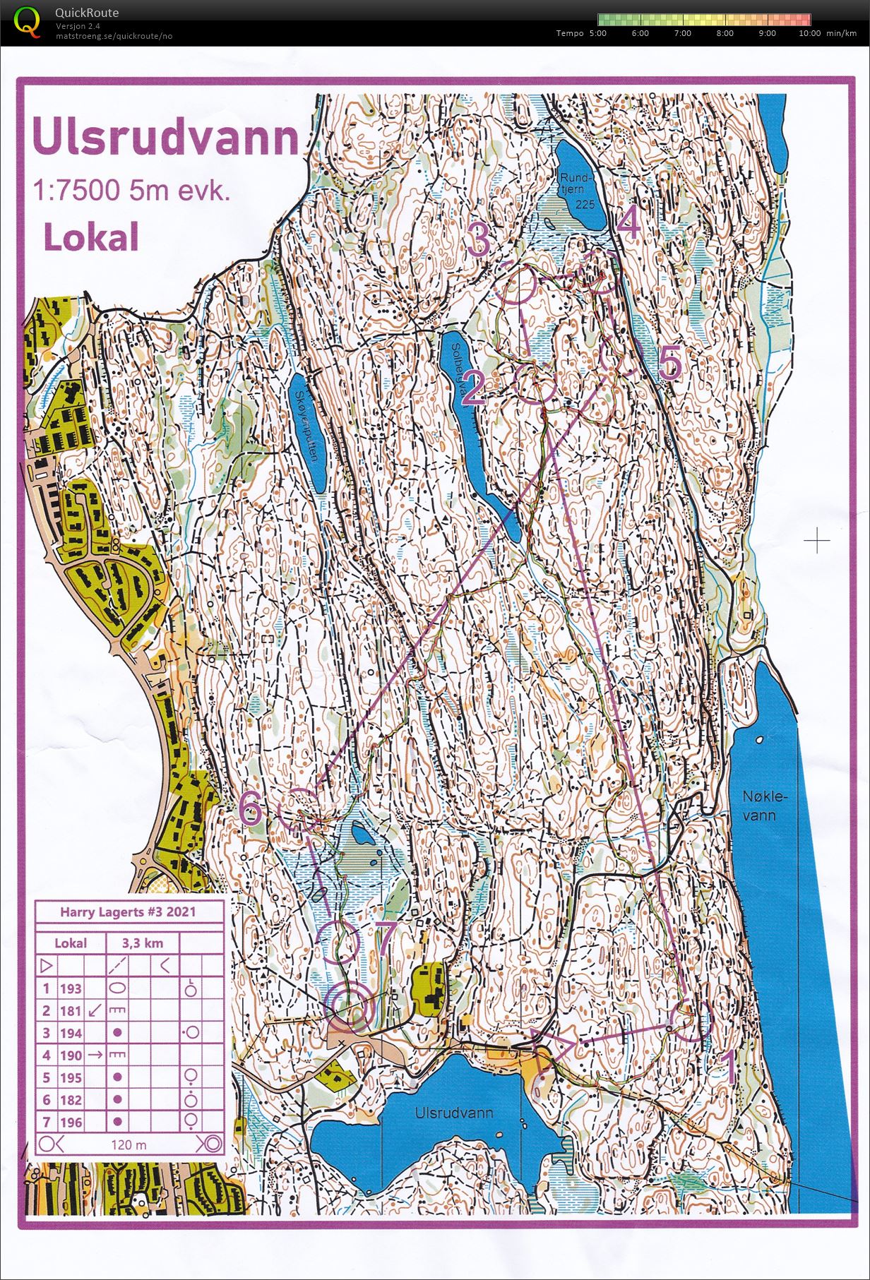 Harry Lagerts Nattcup 3 (13.10.2021)
