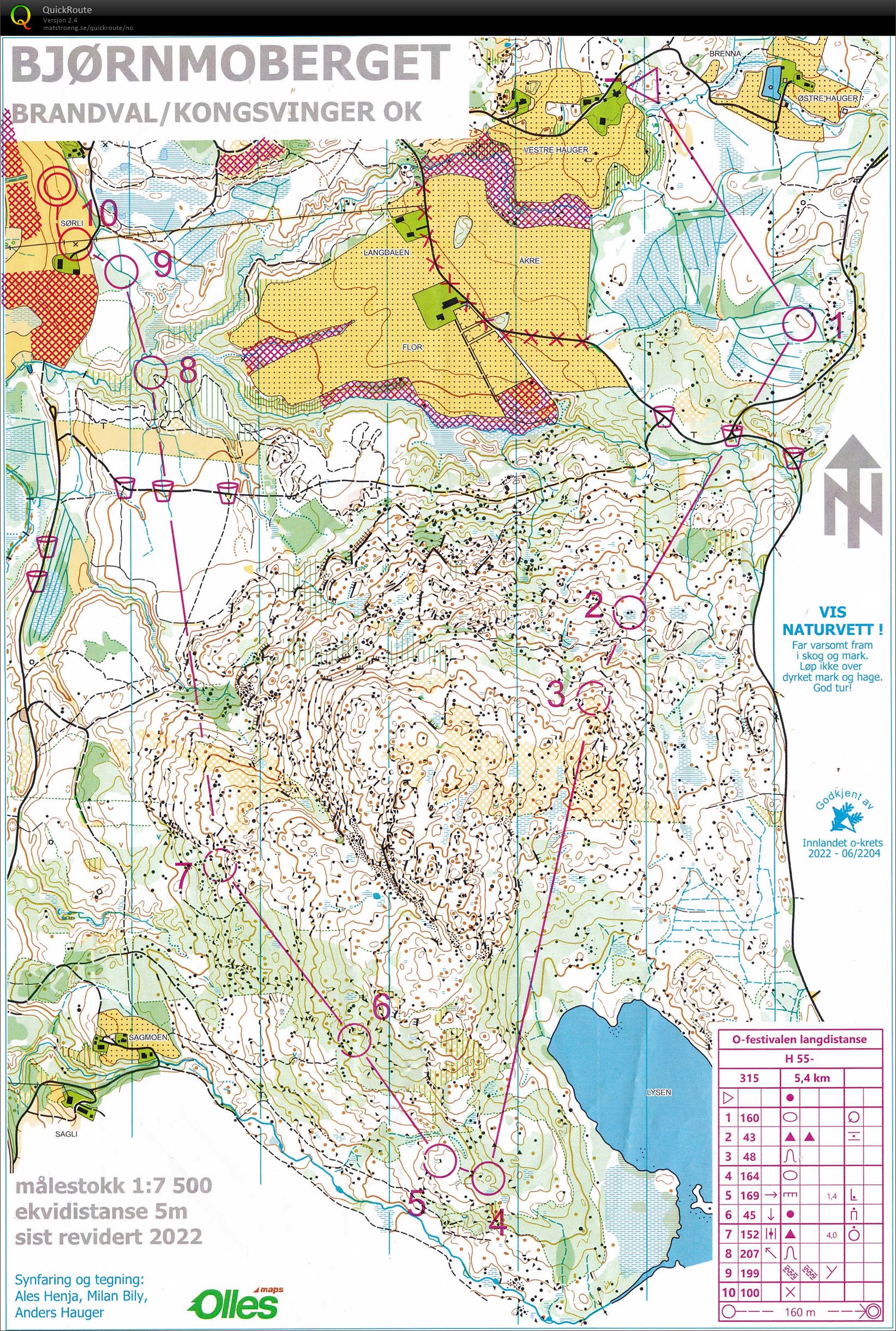 Norsk o-festival (26.06.2022)