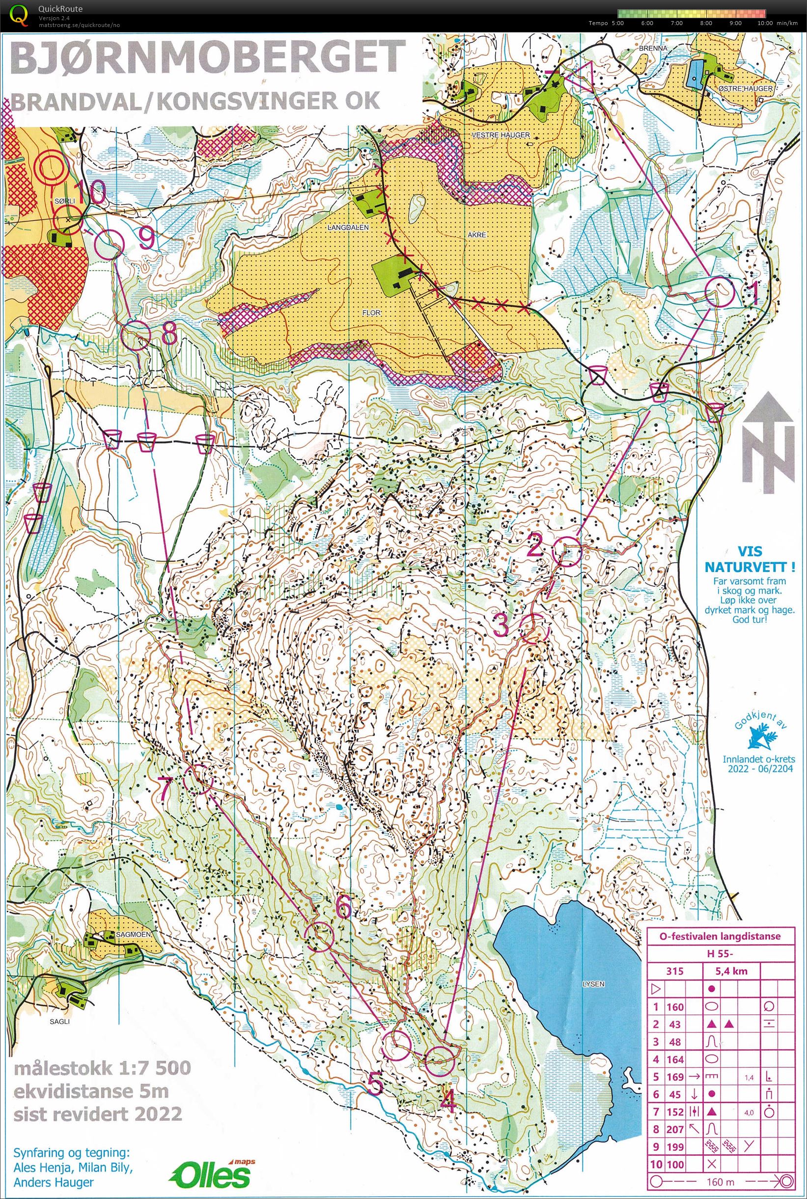 Norsk o-festival (26.06.2022)