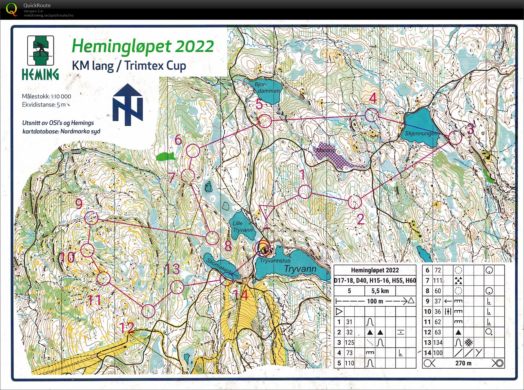 Hemingløpet med KM lang (27.08.2022)