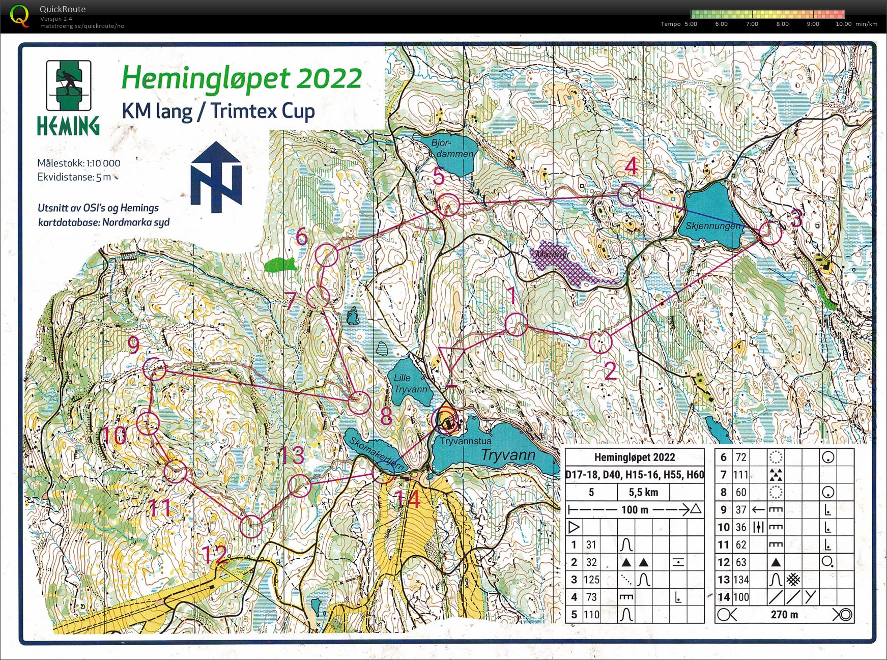 Hemingløpet med KM lang (27.08.2022)