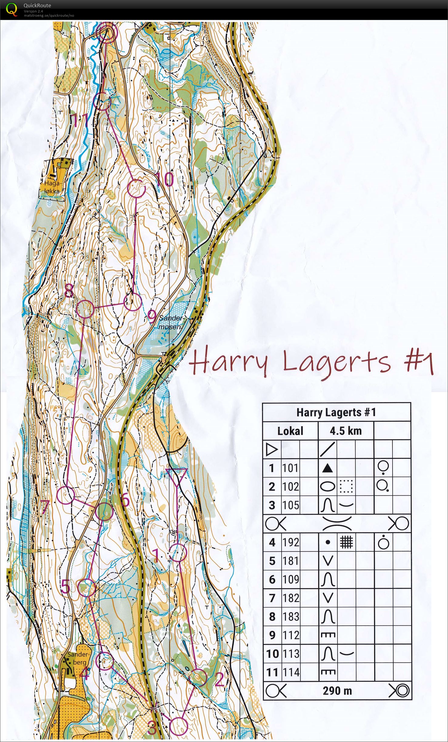 Harry Lagerts Nattcup, 1 (28.09.2022)