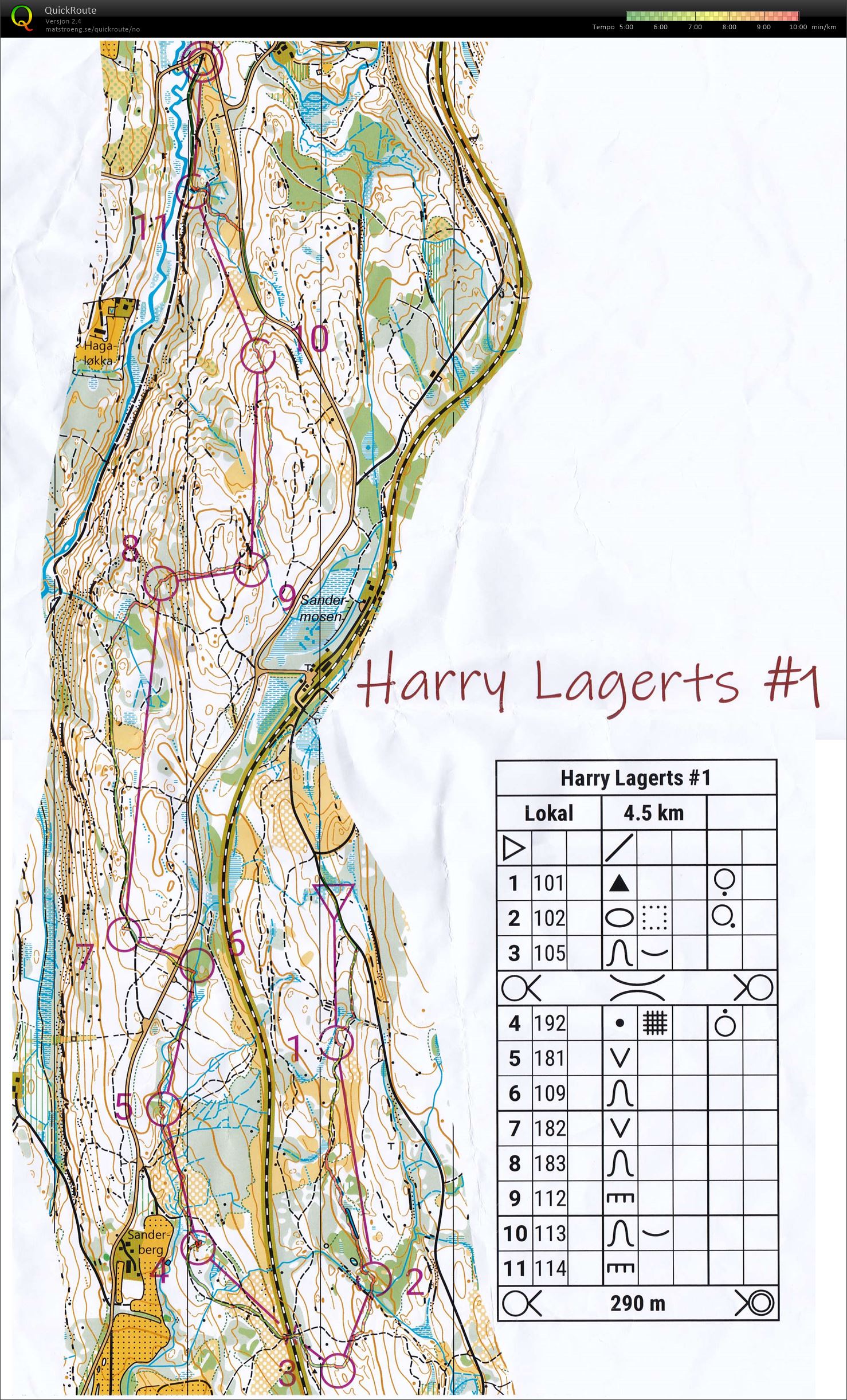 Harry Lagerts Nattcup, 1 (28.09.2022)