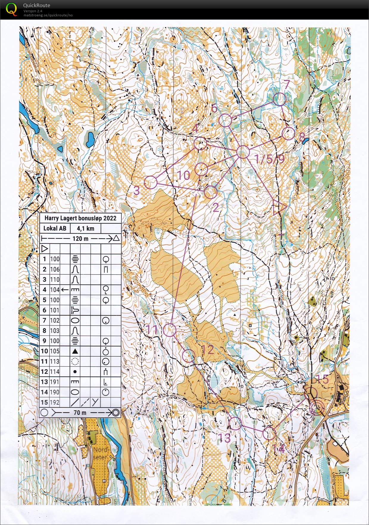 Harry Lagerts Nattcup, bonusløp (05.10.2022)