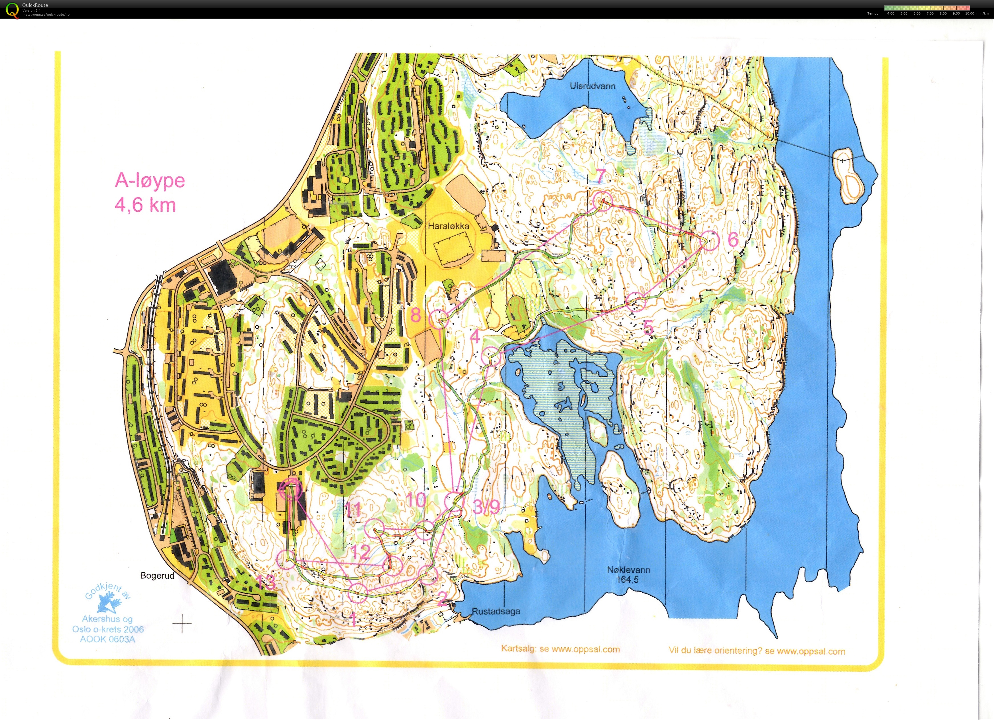 Trening fra Nøklevann skole (28.05.2014)