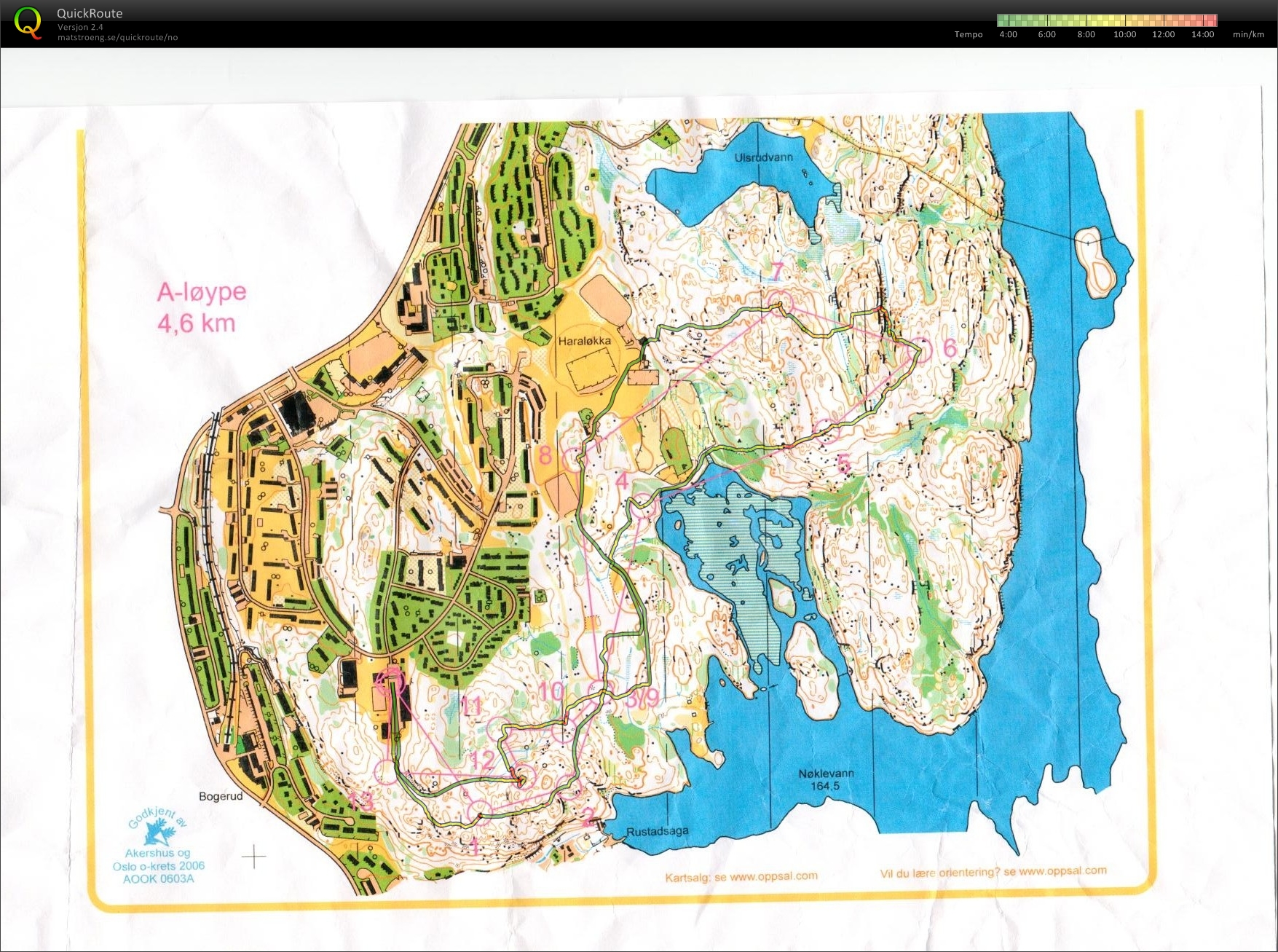 Trening fra Nøklevann skole (28.05.2014)