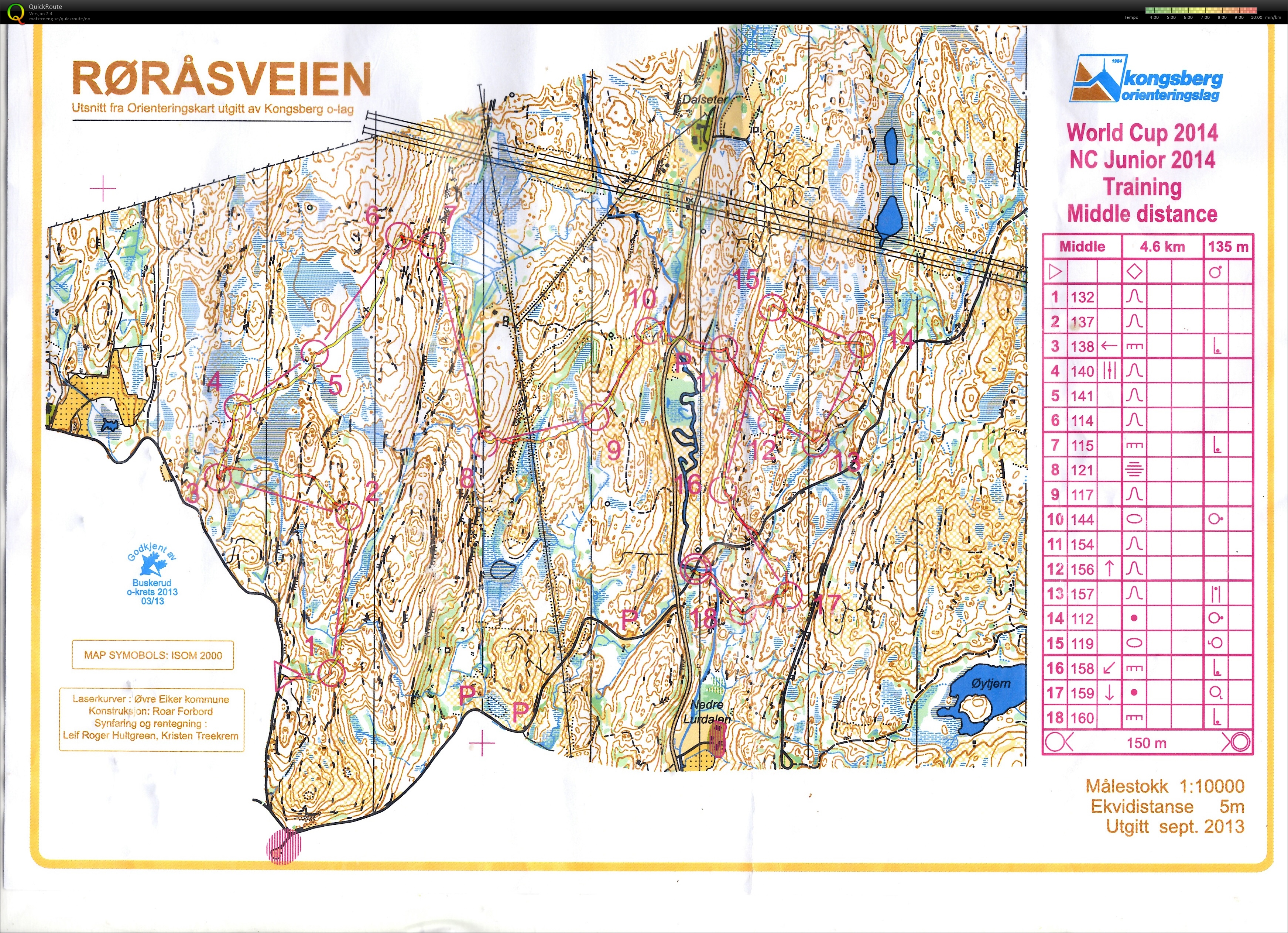 Dagssamling Kongsberg Mellom (01.06.2014)