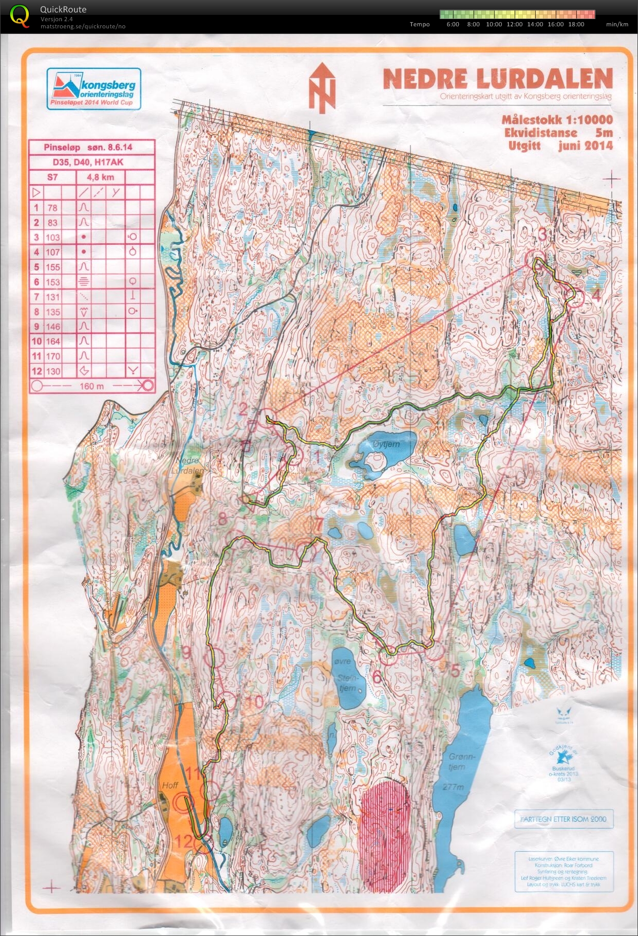 Pinseløpet 2014 (08.06.2014)