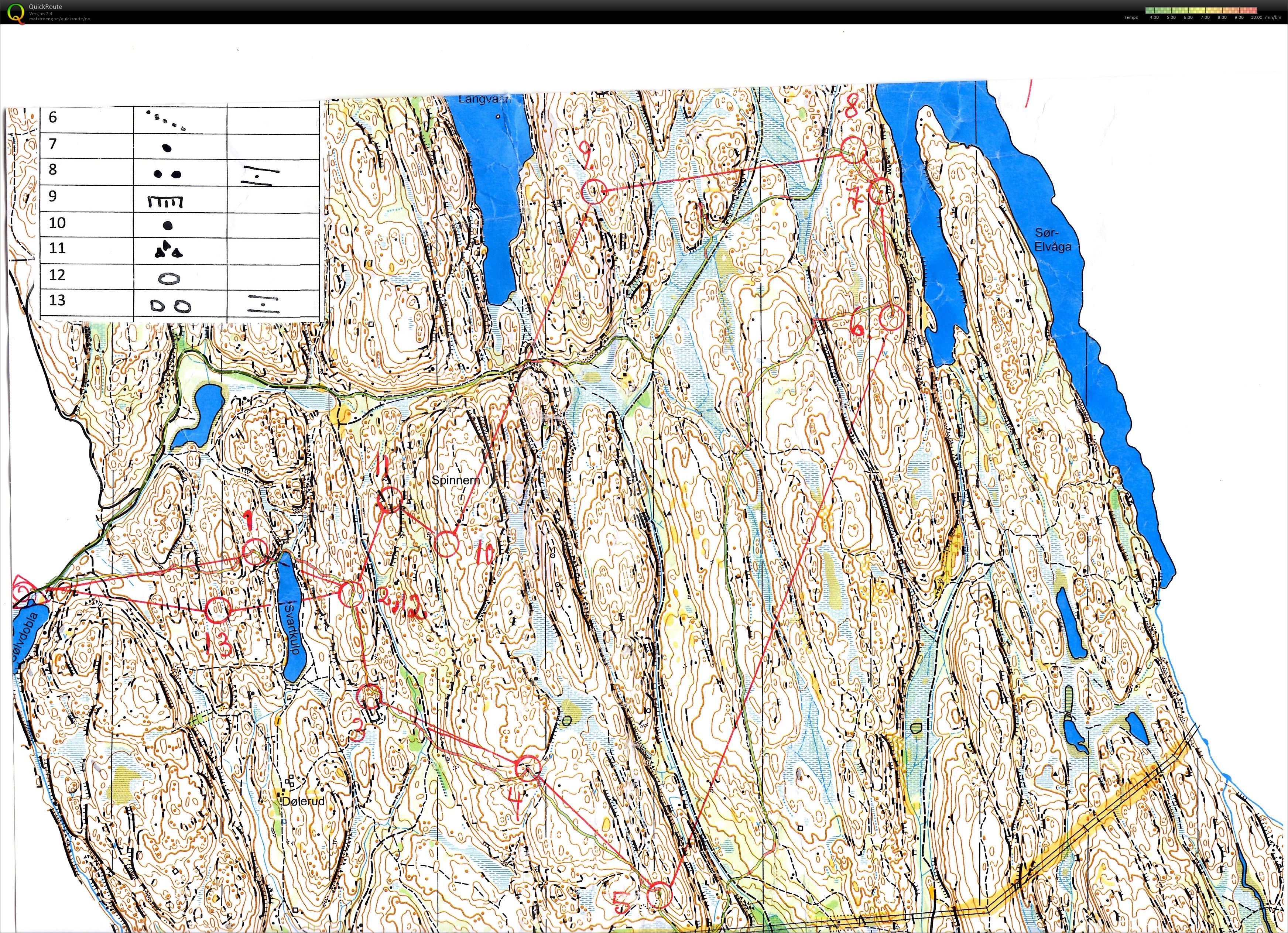 Trening Sølvdobla (12.06.2014)