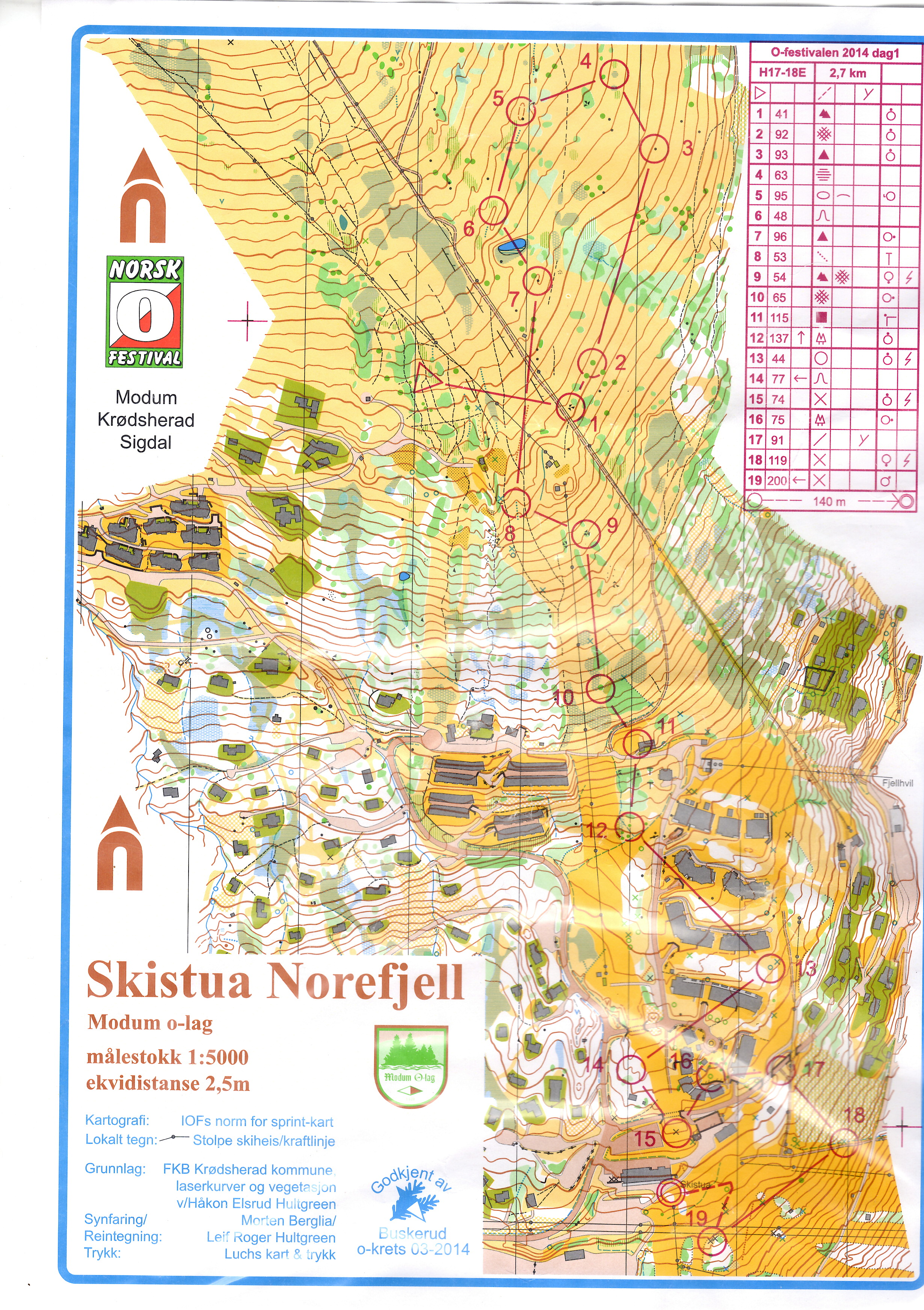 O-festivalen sprint (27.06.2014)