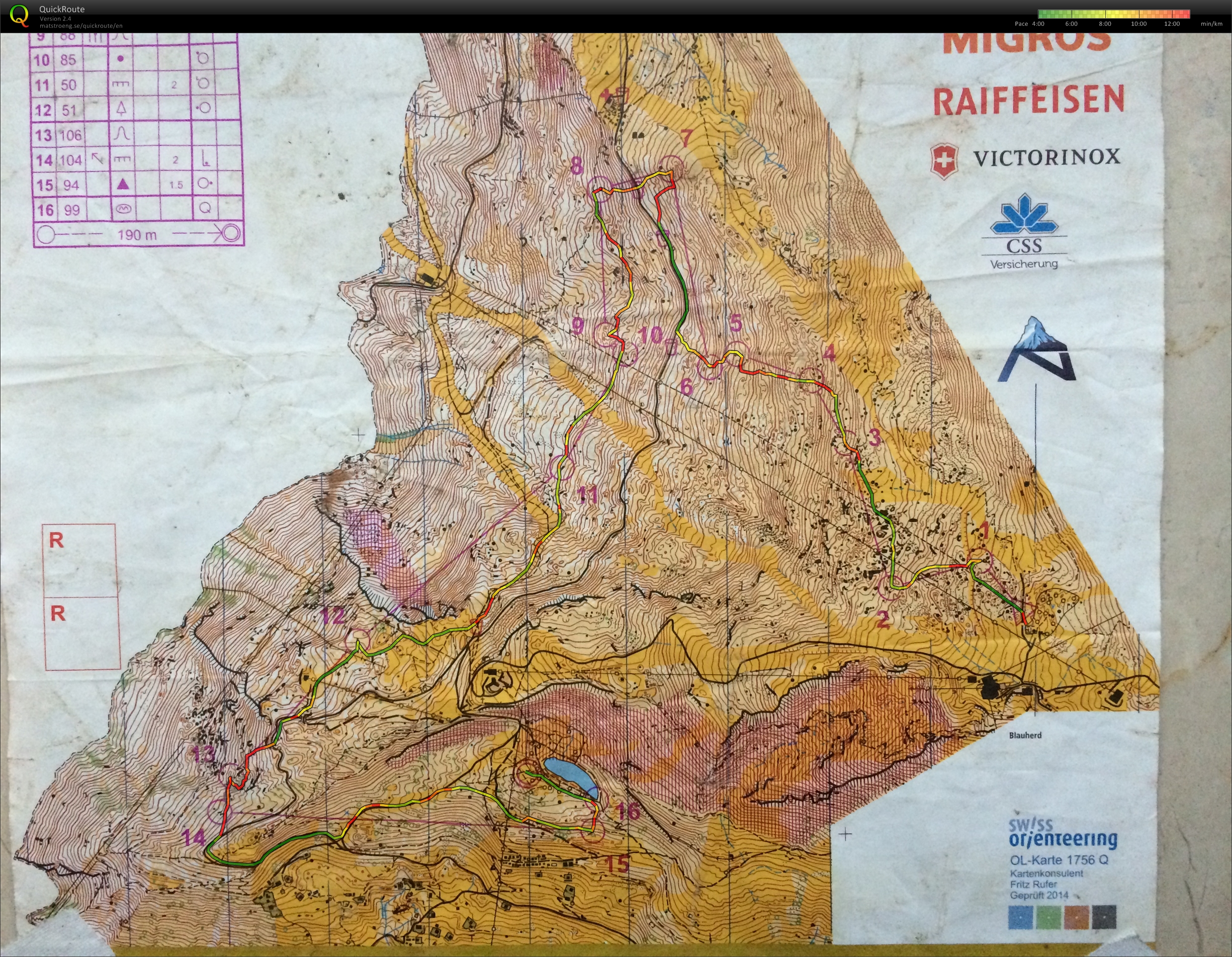 Sveitsisk 6 dagers 6. etappe (26.07.2014)