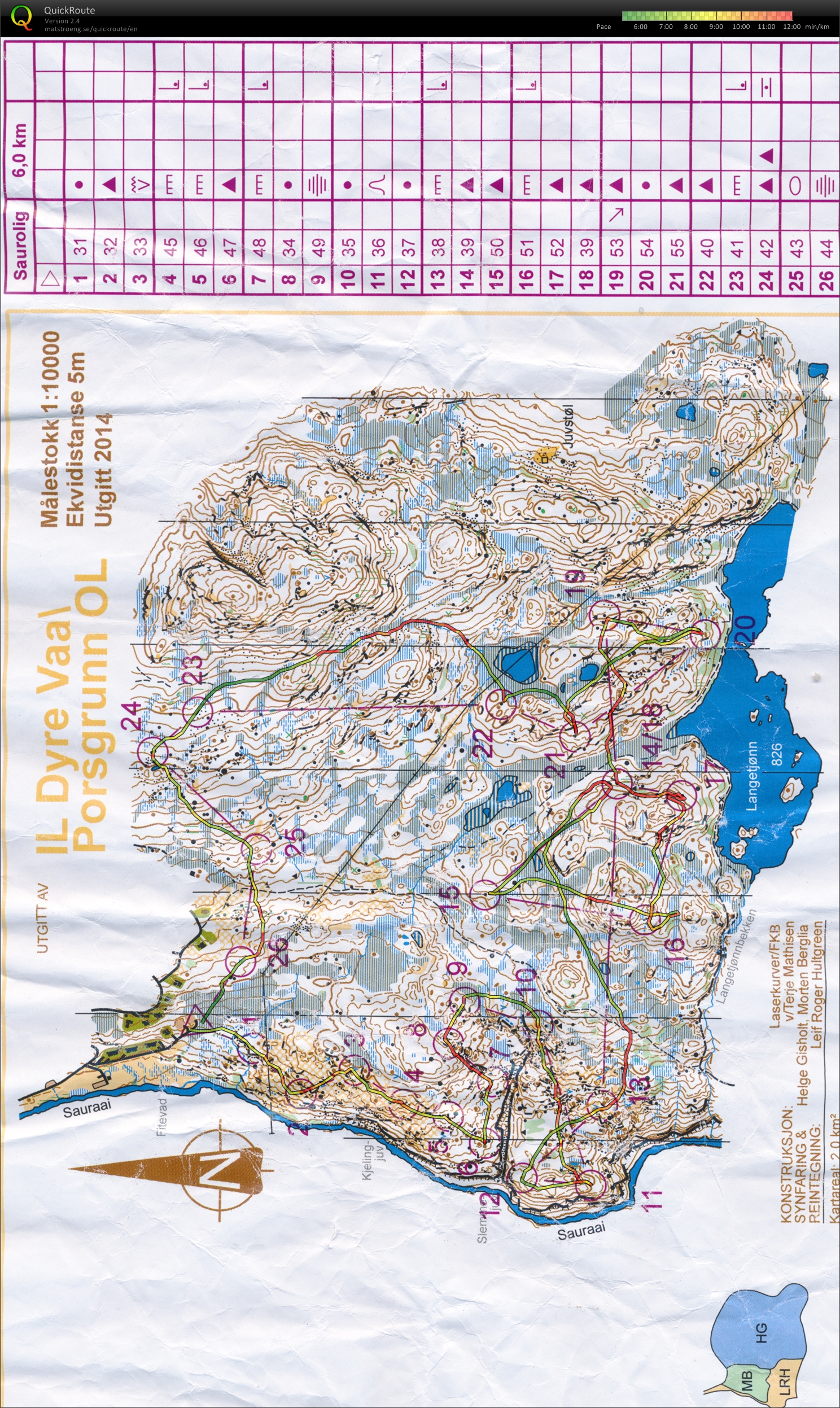 Camp Norway Rauland postplukk (07.08.2014)