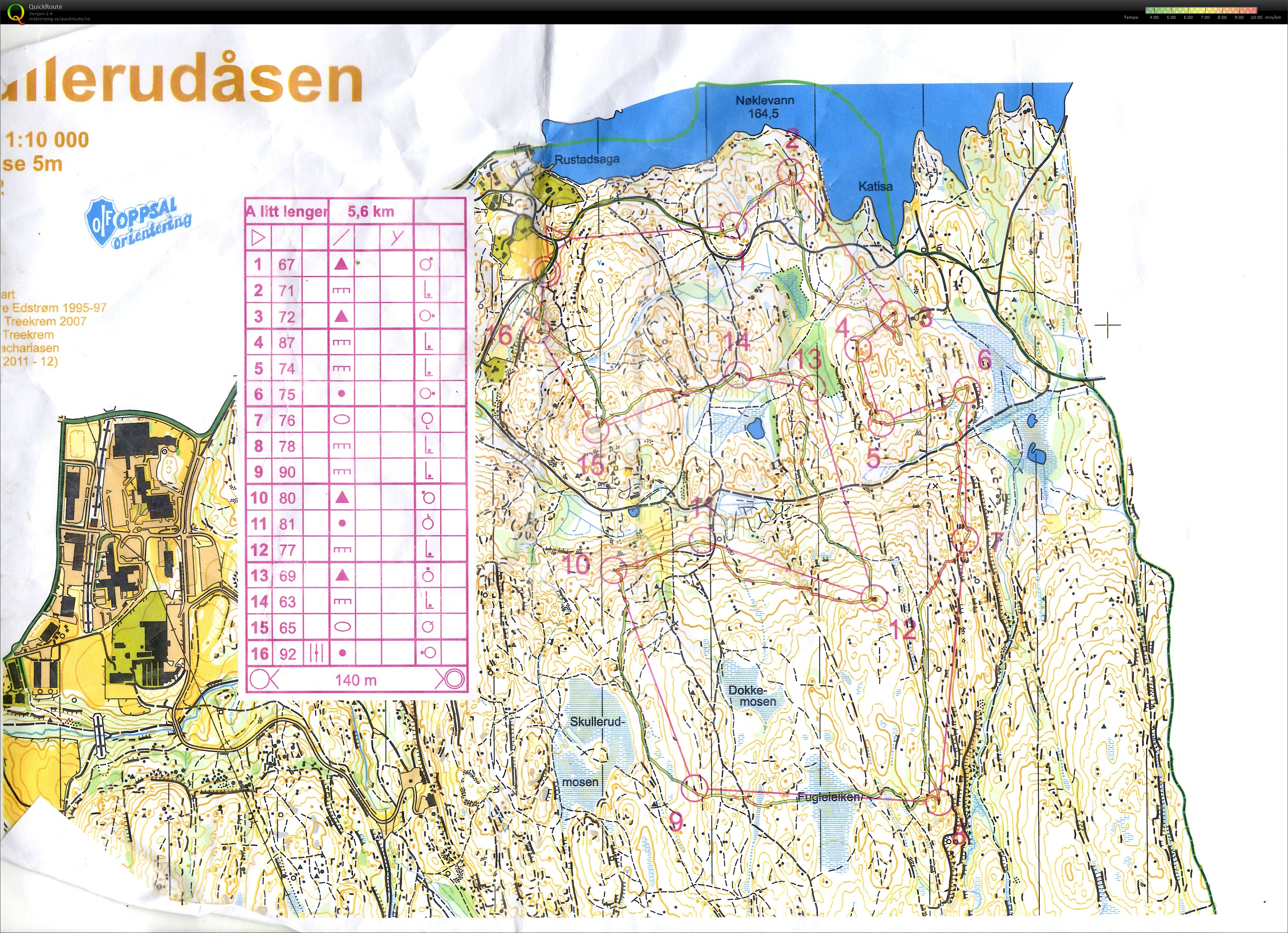 Trening fra Hestehagen (28.08.2014)