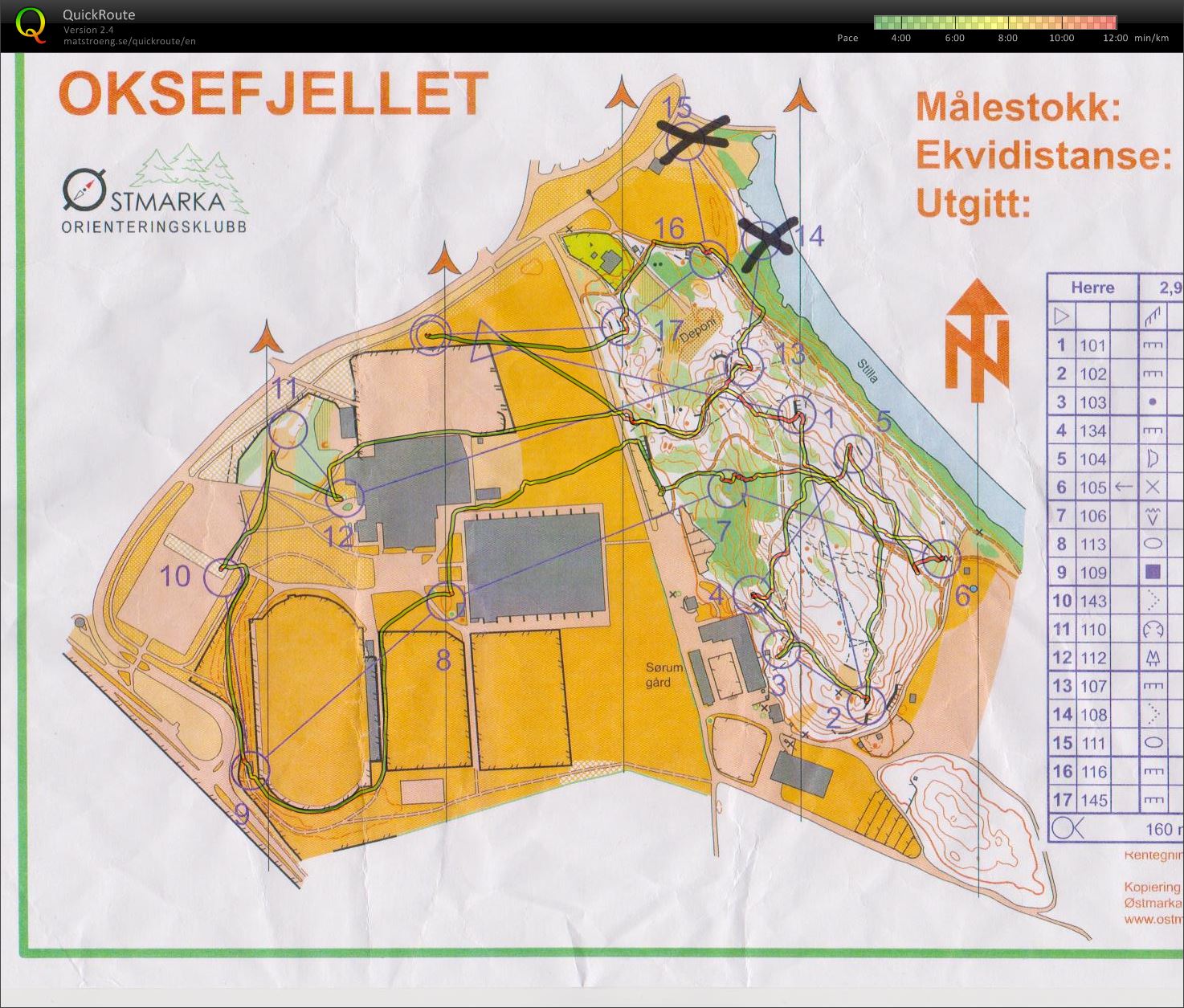 ABIK bedriftsløp nr 10 / Kuliaden (01.09.2014)