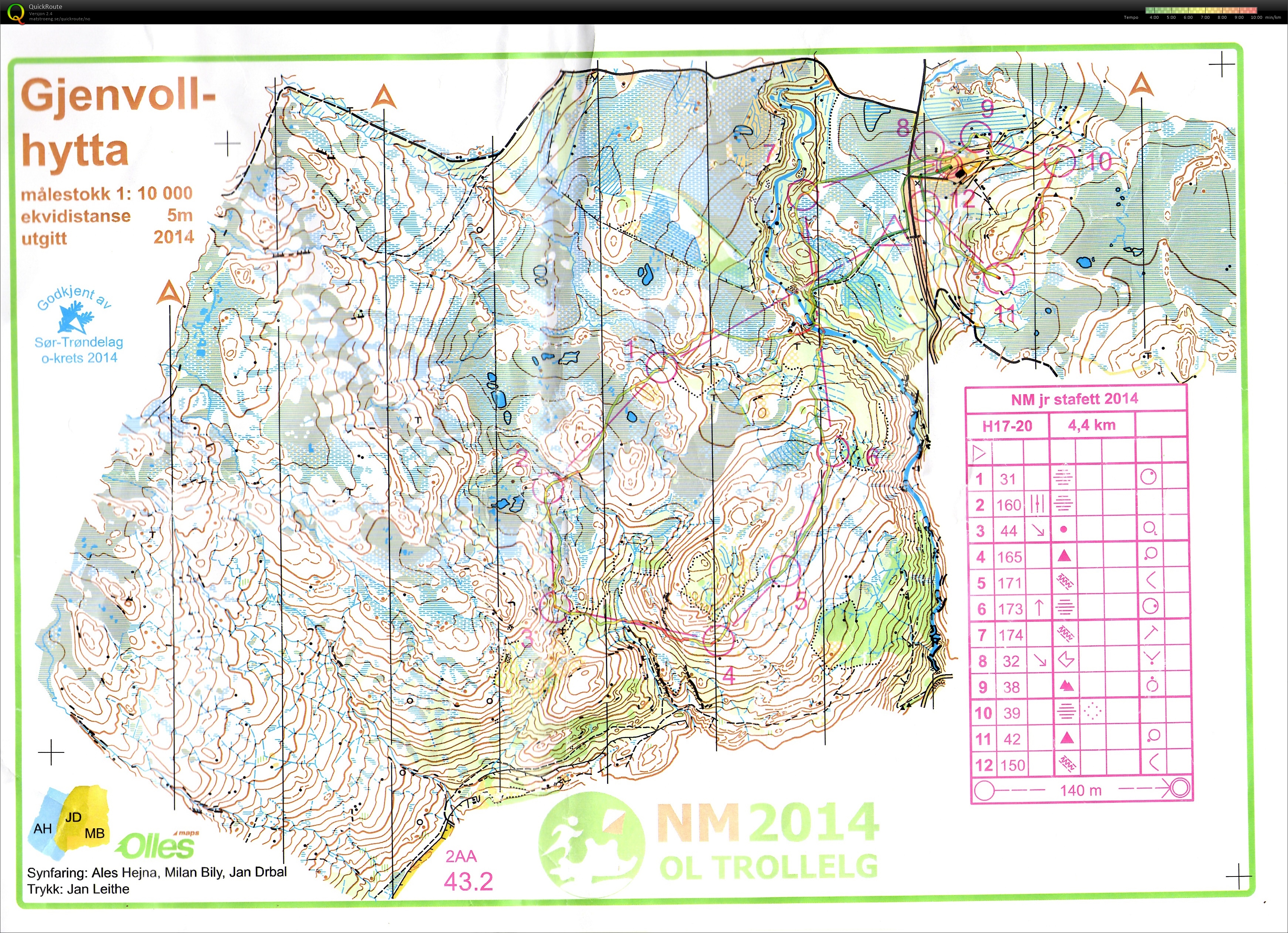 NM junior stafett (2014-09-07)