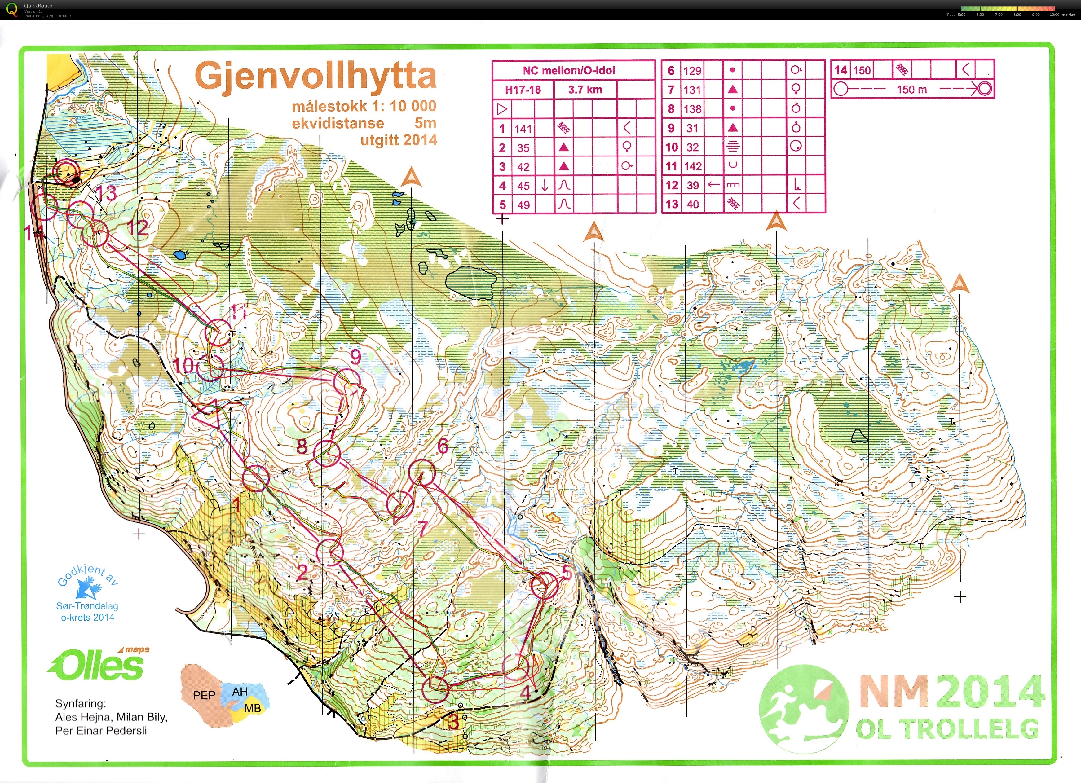 NC mellom Gjenvollhytta (06.09.2014)