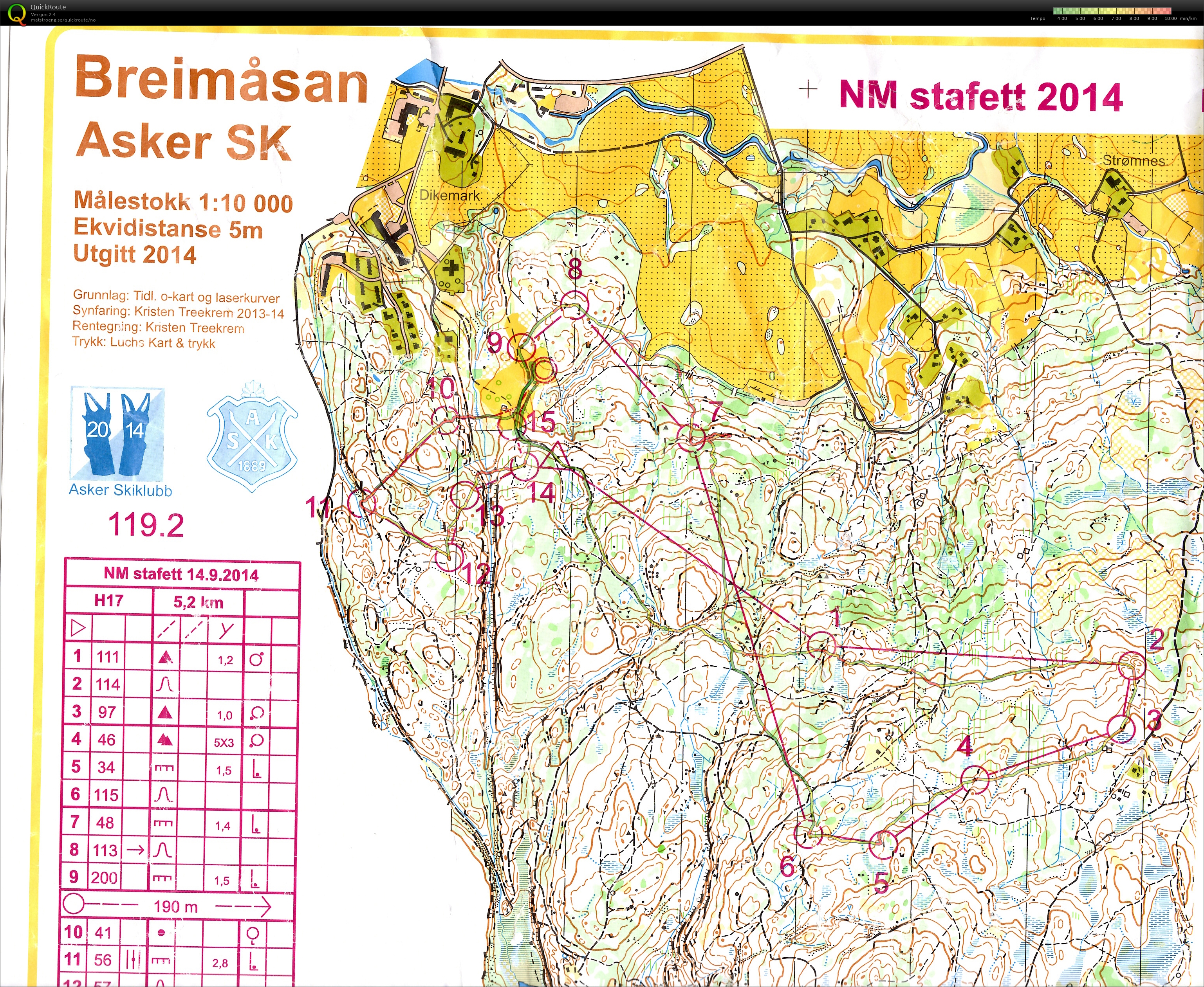 NM-uka 2014 Stafett (14.09.2014)