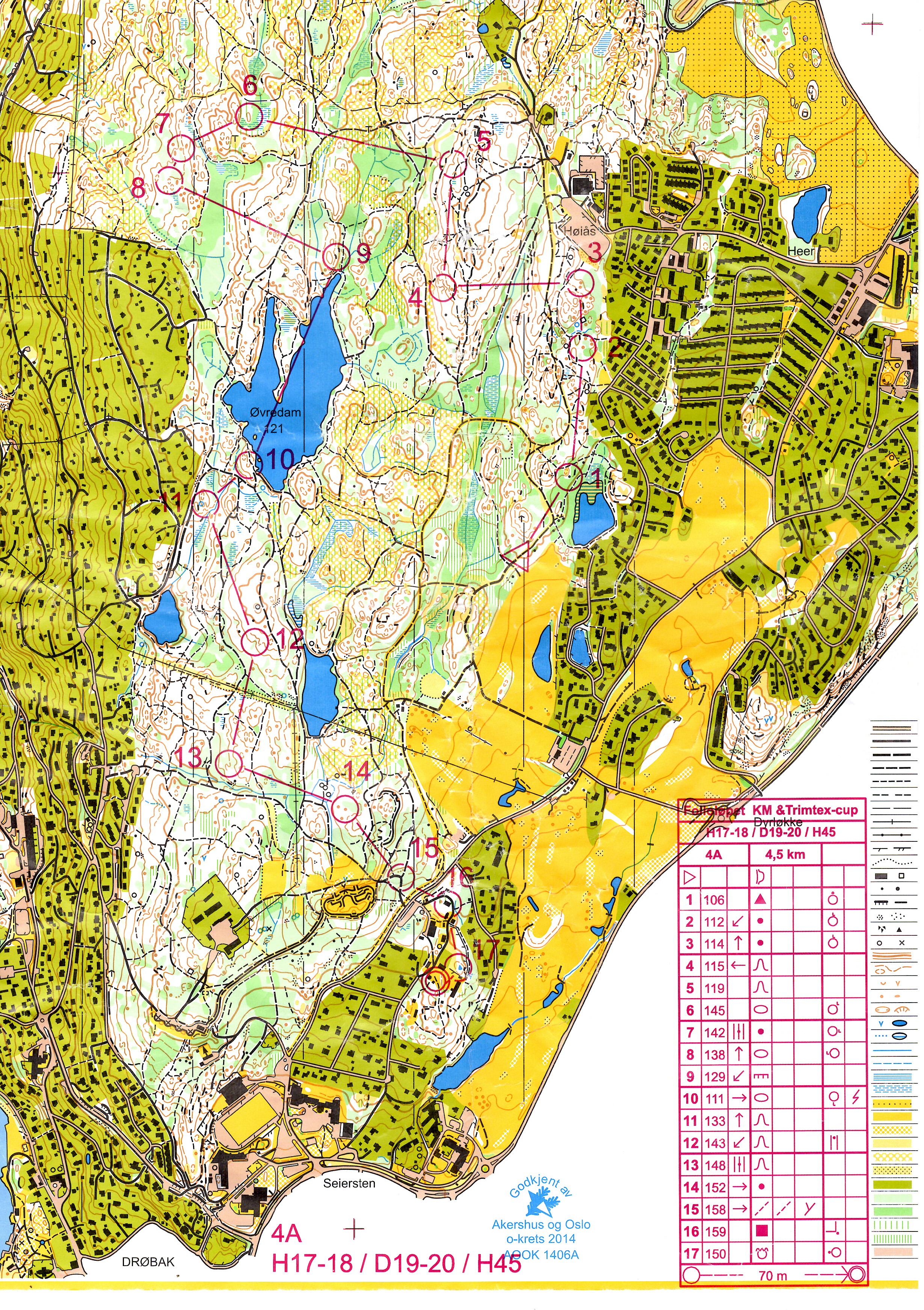 Folloløpet med KM mellomdistanse og Trimtex Cup (21.09.2014)