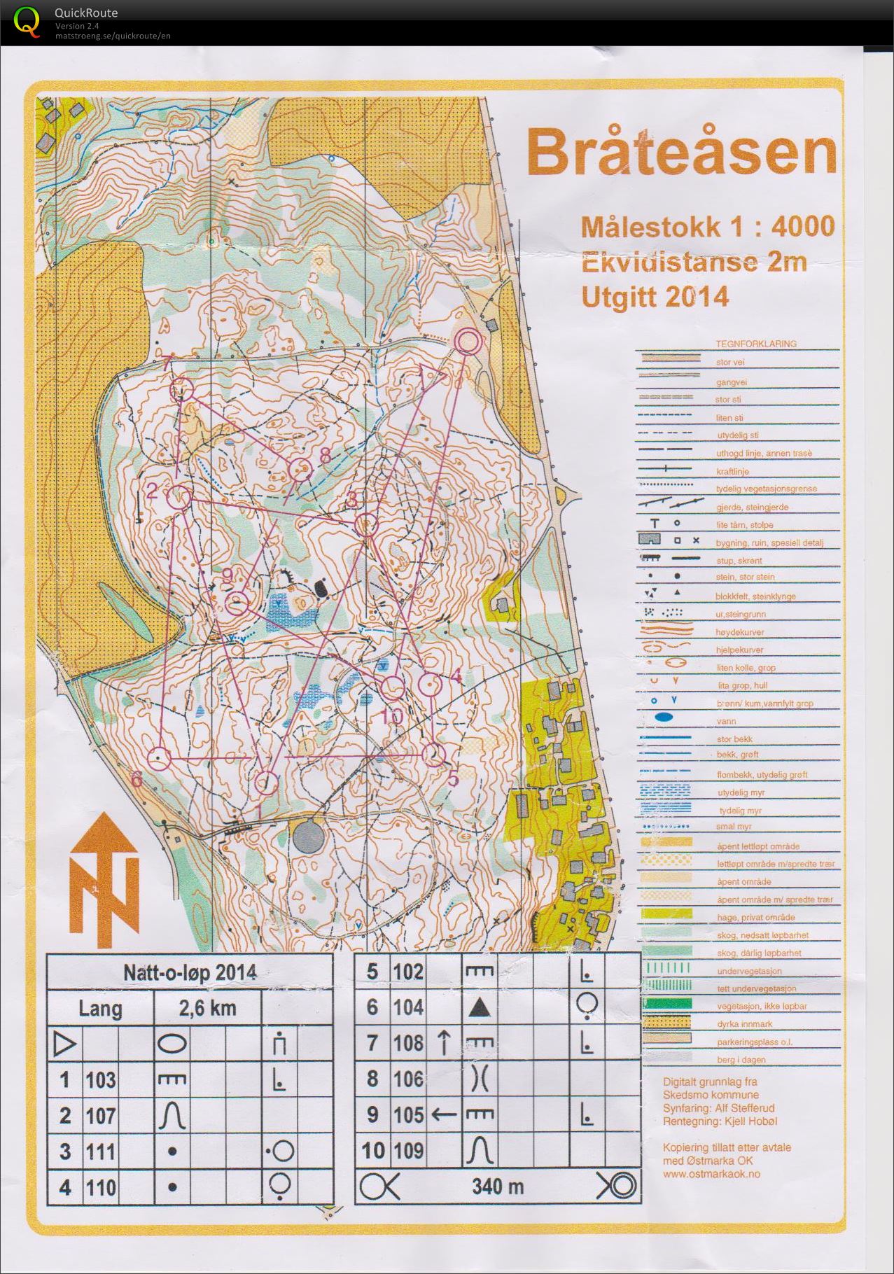 ABIK bedriftsløp nr 13 (06.10.2014)