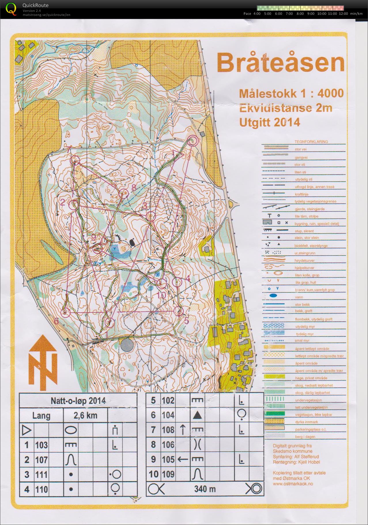 ABIK bedriftsløp nr 13 (06.10.2014)