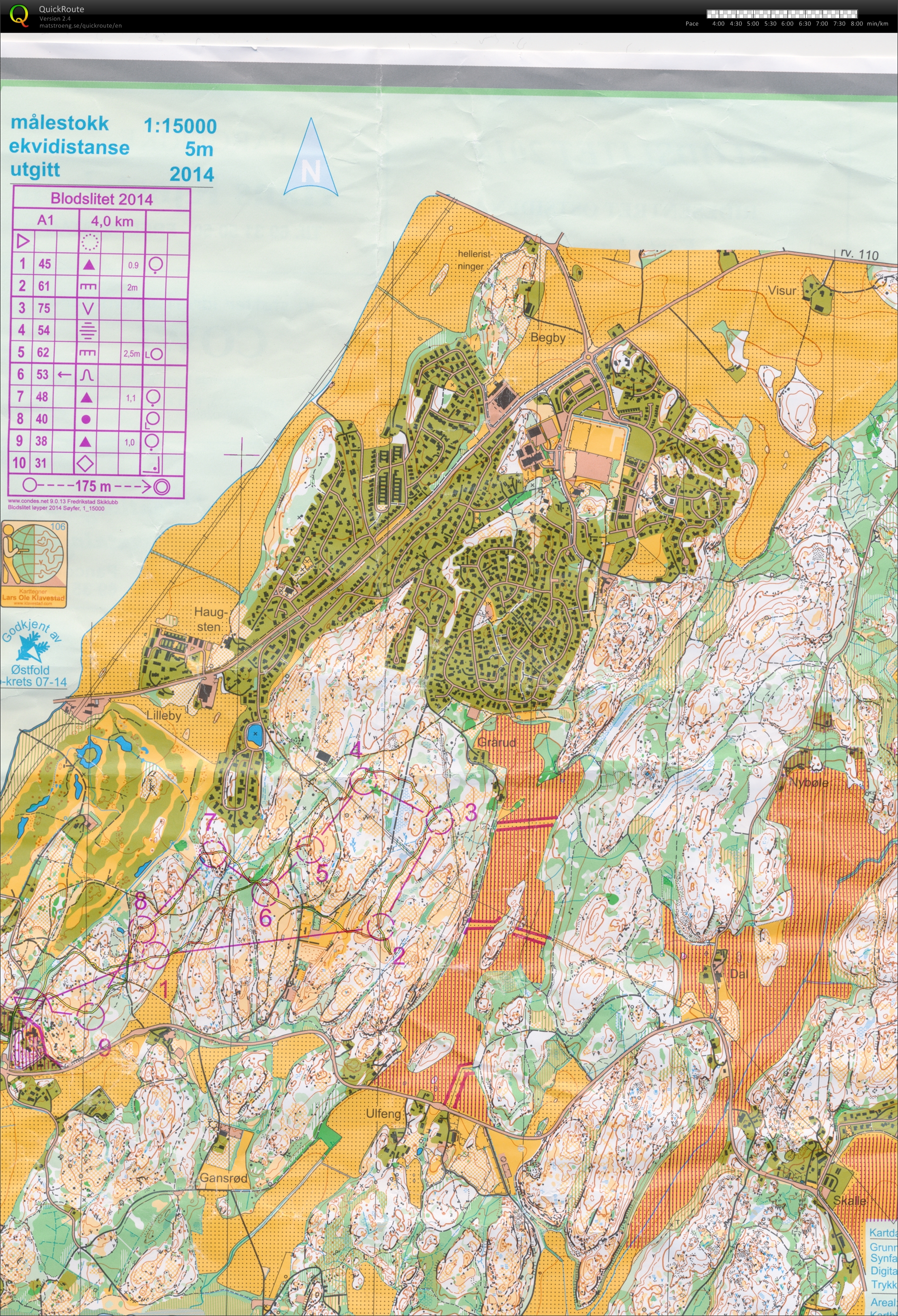 Blodslitet runde 1 (18.10.2014)