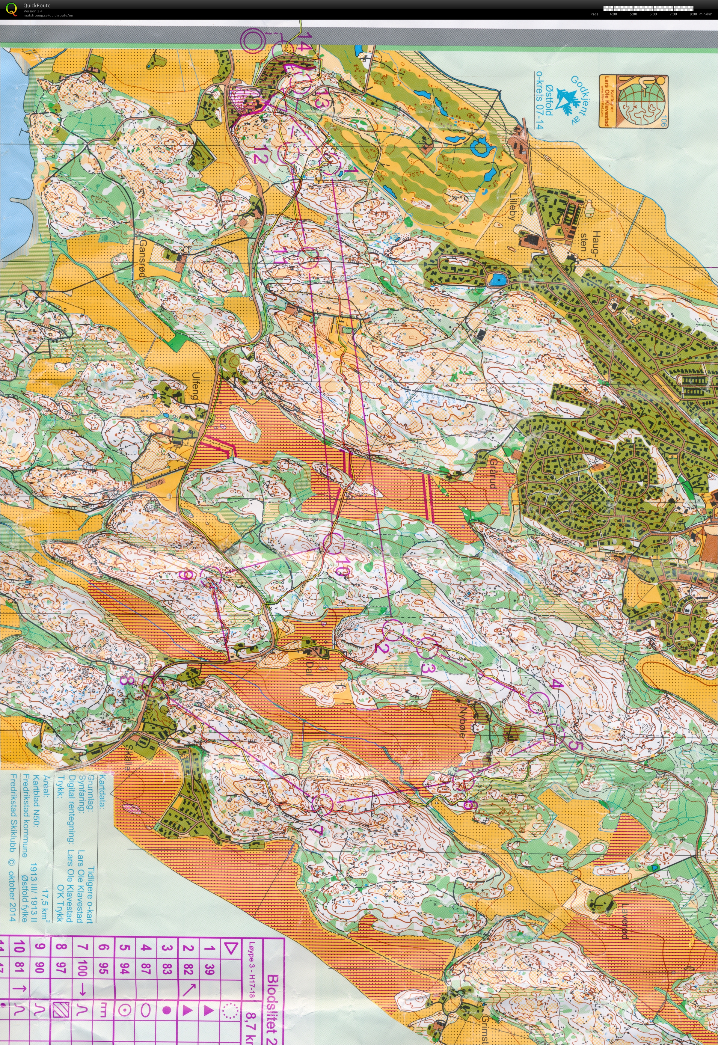 Blodslitet runde 3 (18.10.2014)