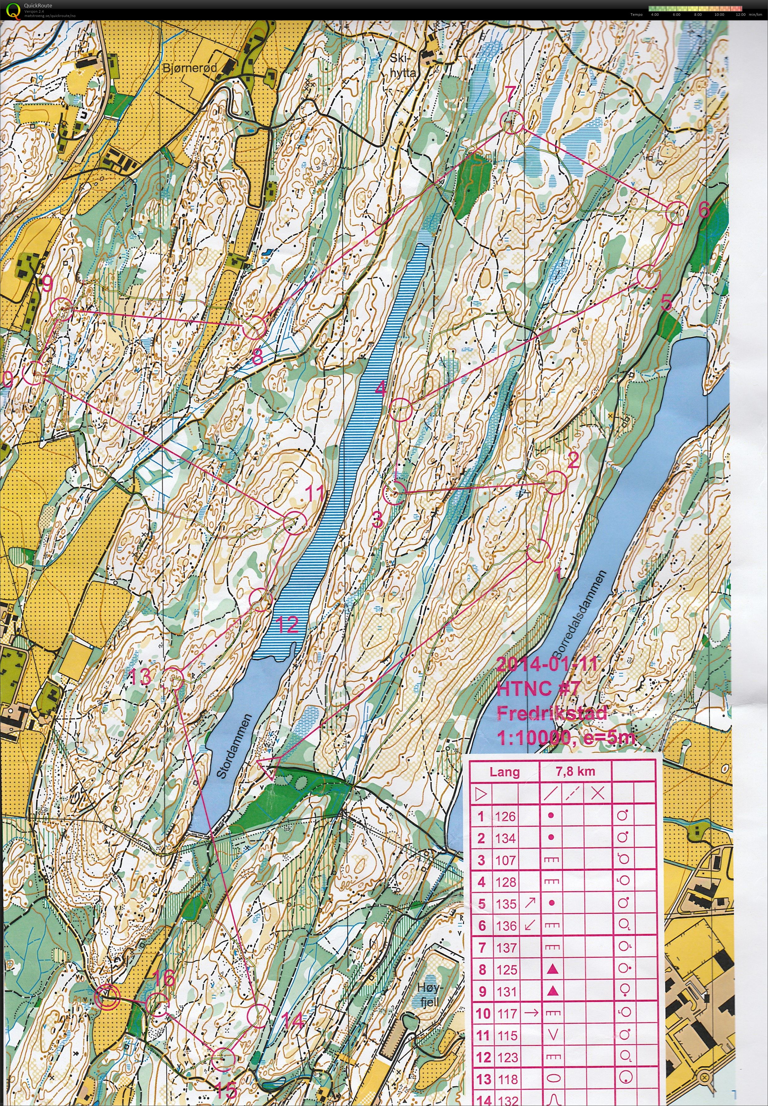 Høiås Trimtex Night Cup 7 (11.01.2014)