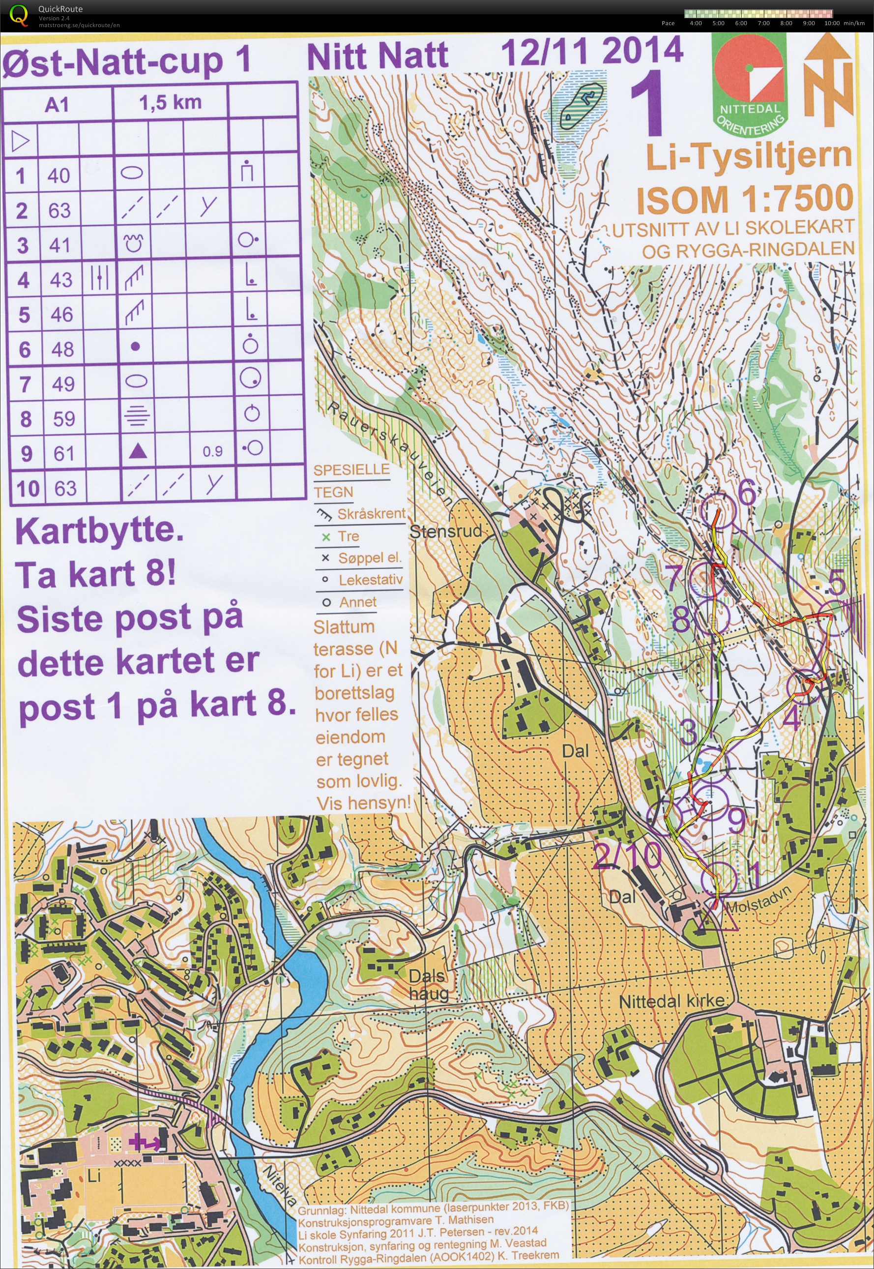 Østnatt-Cup løp 1 runde 1 (12.11.2014)