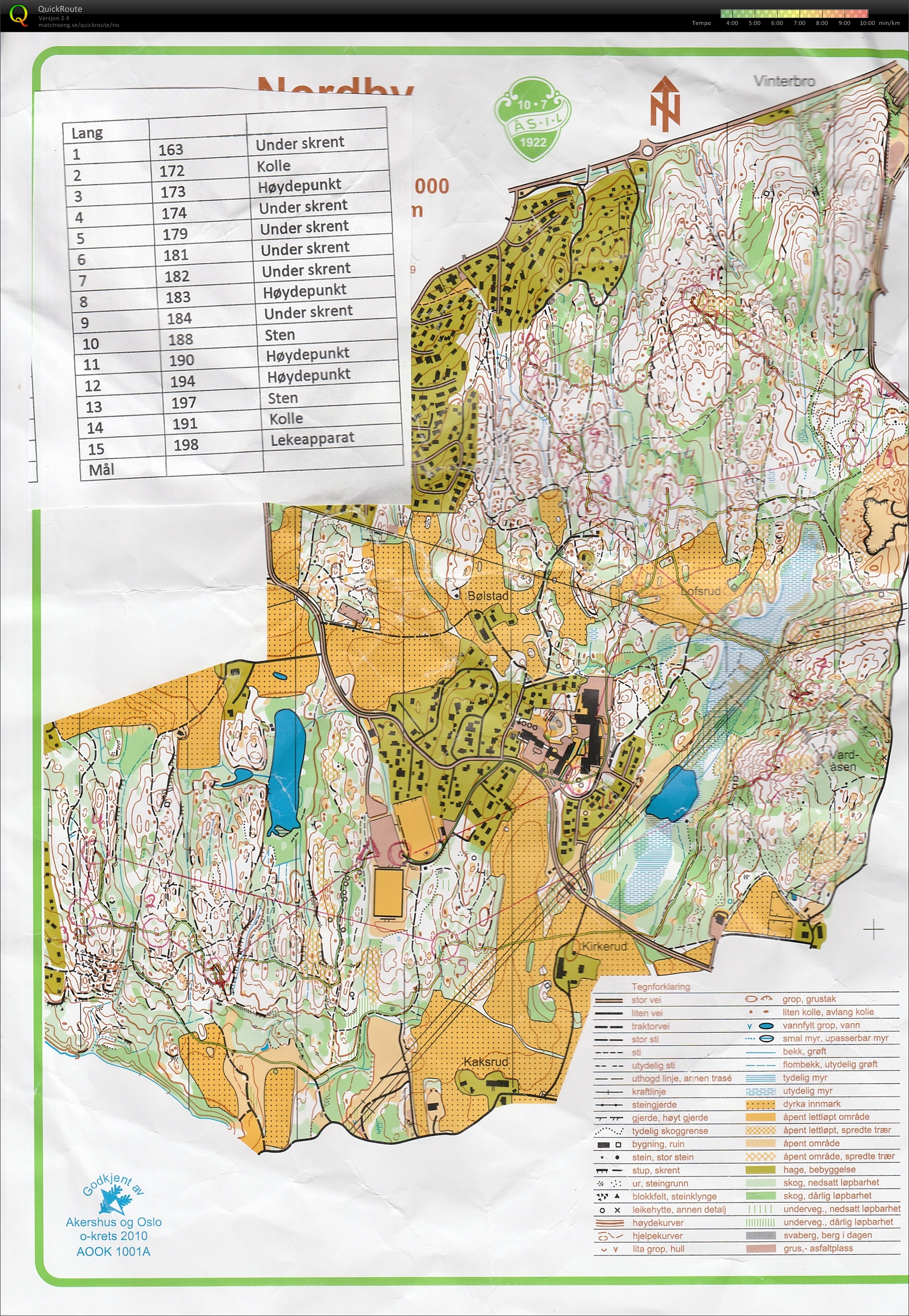 Ås by Night & Fog cup # 4 (14.01.2014)