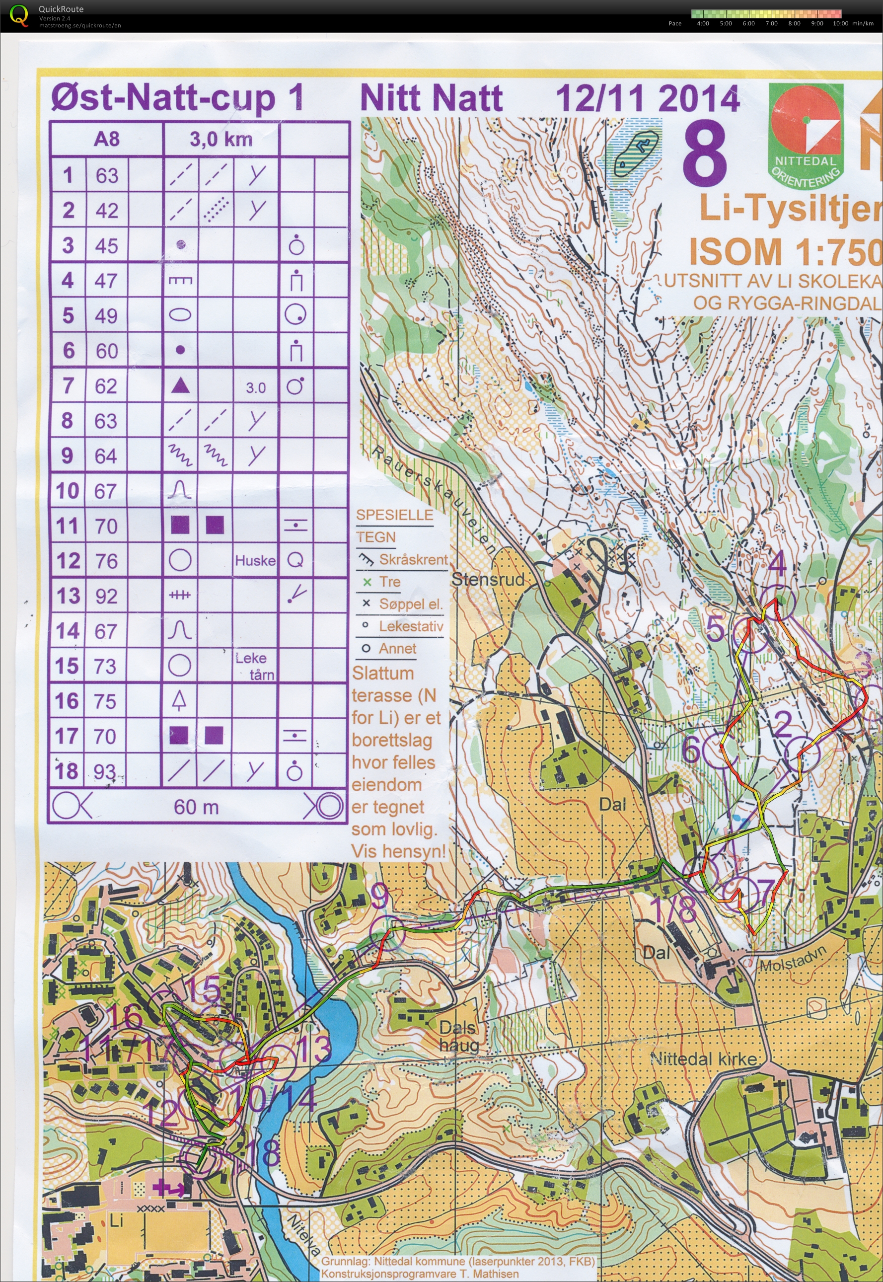 Østnatt-Cup løp 1 runde 2 (12.11.2014)