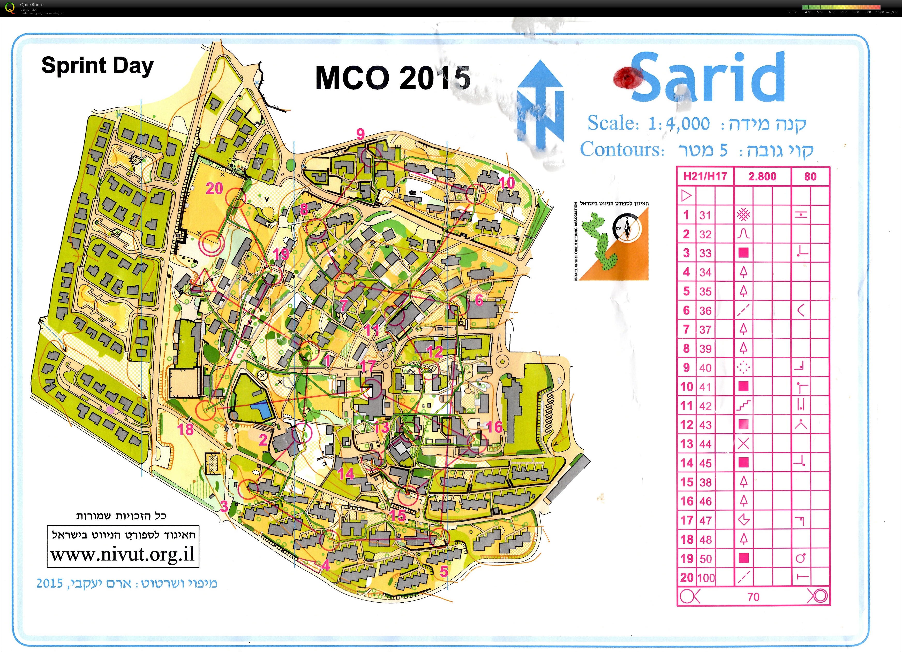 Israel Open 2015, Sprint (19-02-2015)